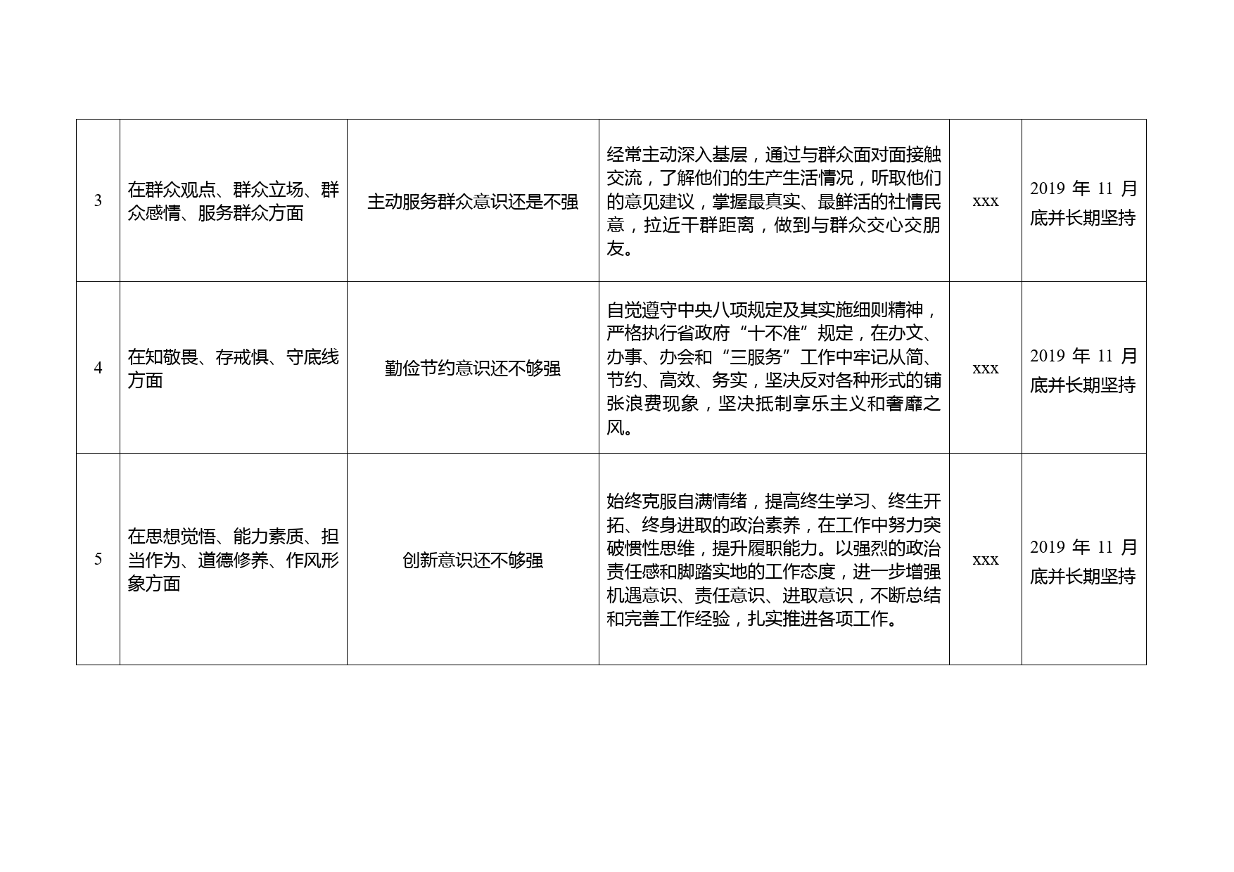 20190928普通党员个人主题教育检视问题和整改落实清单_第2页