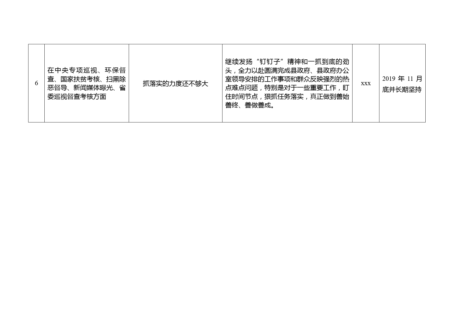 20190928普通党员个人主题教育检视问题和整改落实清单_第3页