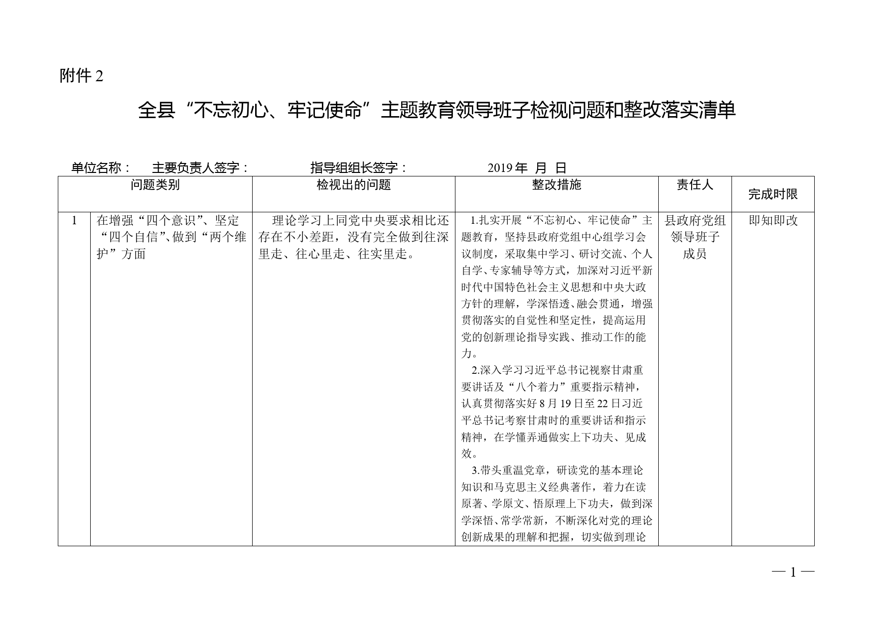 20190928县政府党组班子“不忘初心、牢记使命”主题教育领导班子检视问题和整改落实清单_第1页