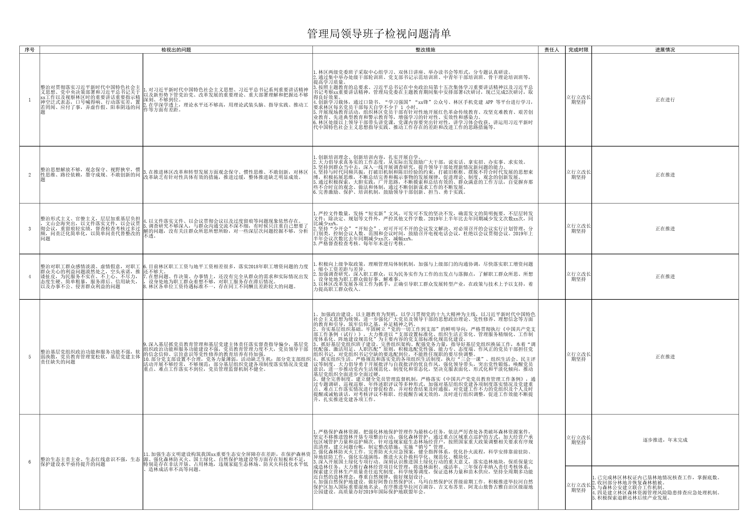 xx厅级管理局领导班子主题教育4个清单_第1页