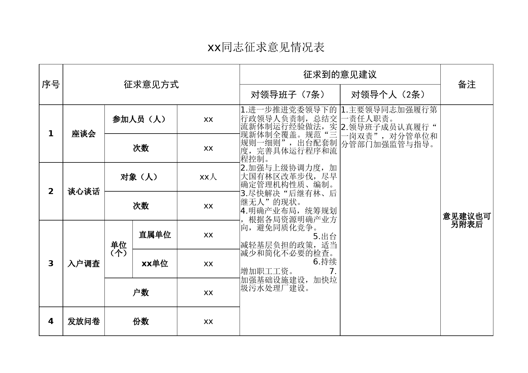 xx厅级管理局主题教育领导干部听取意见表和问题清单_第1页