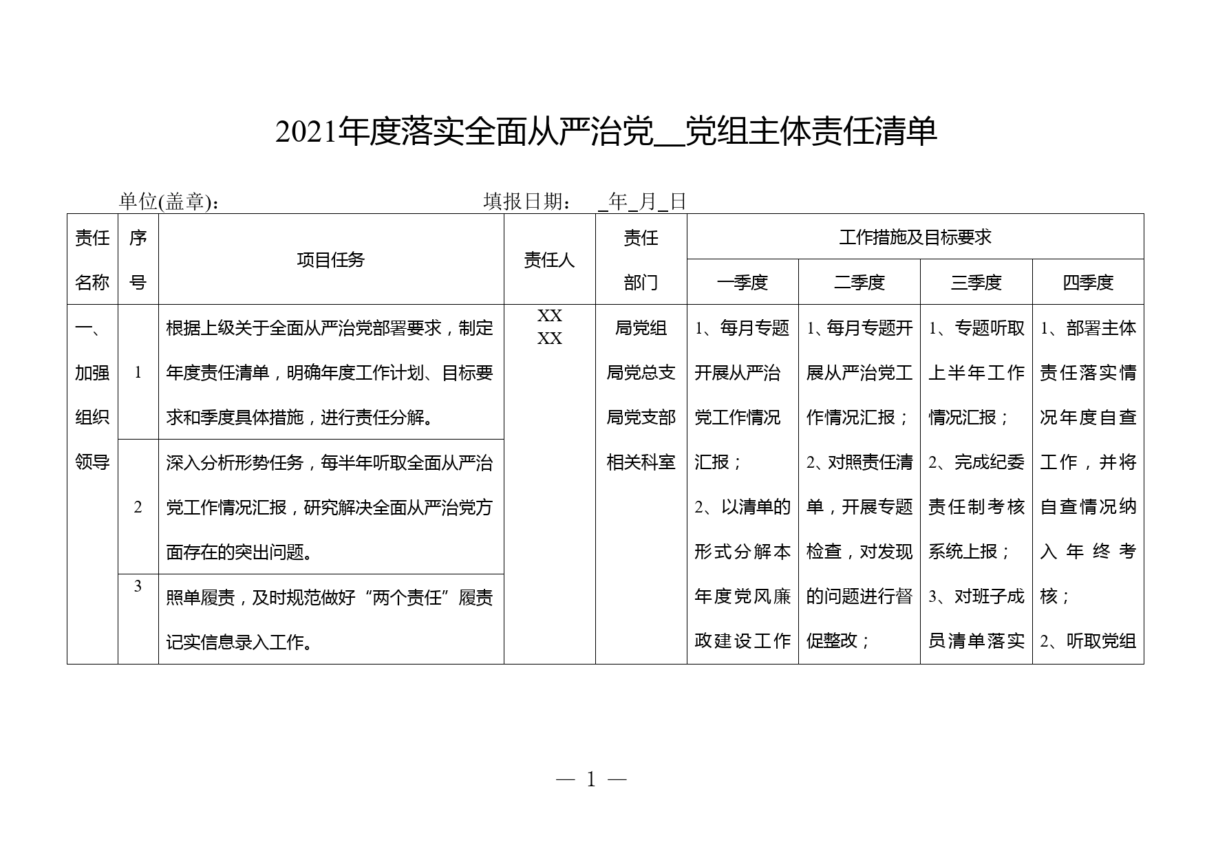 2021年度落实全面从严治党党组主体责任清单_第1页