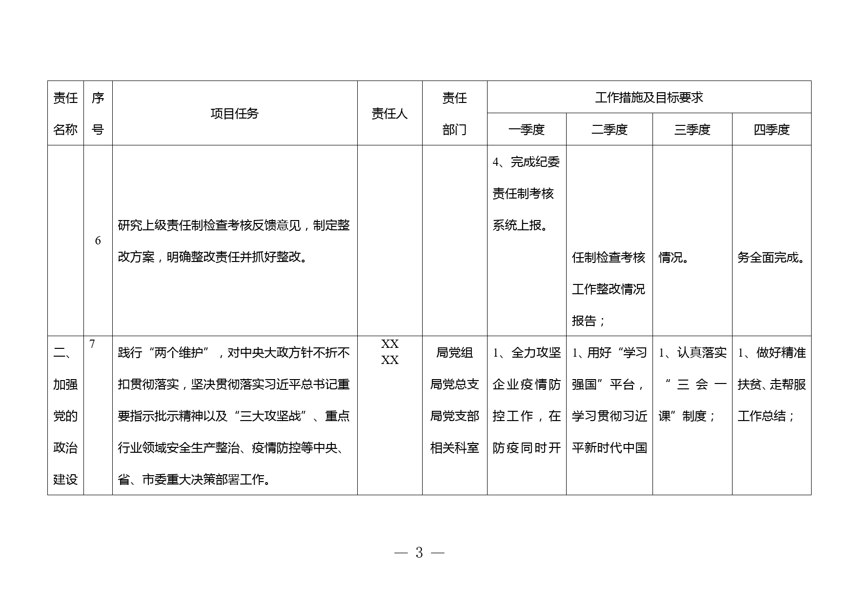 2021年度落实全面从严治党党组主体责任清单_第3页