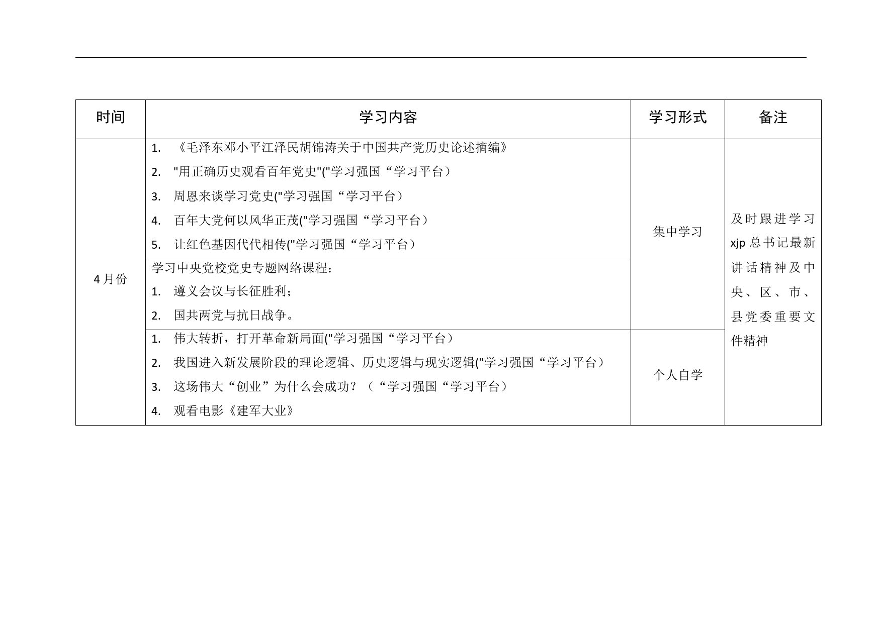 2021年XX党支部党史学习教育学习计划_第2页