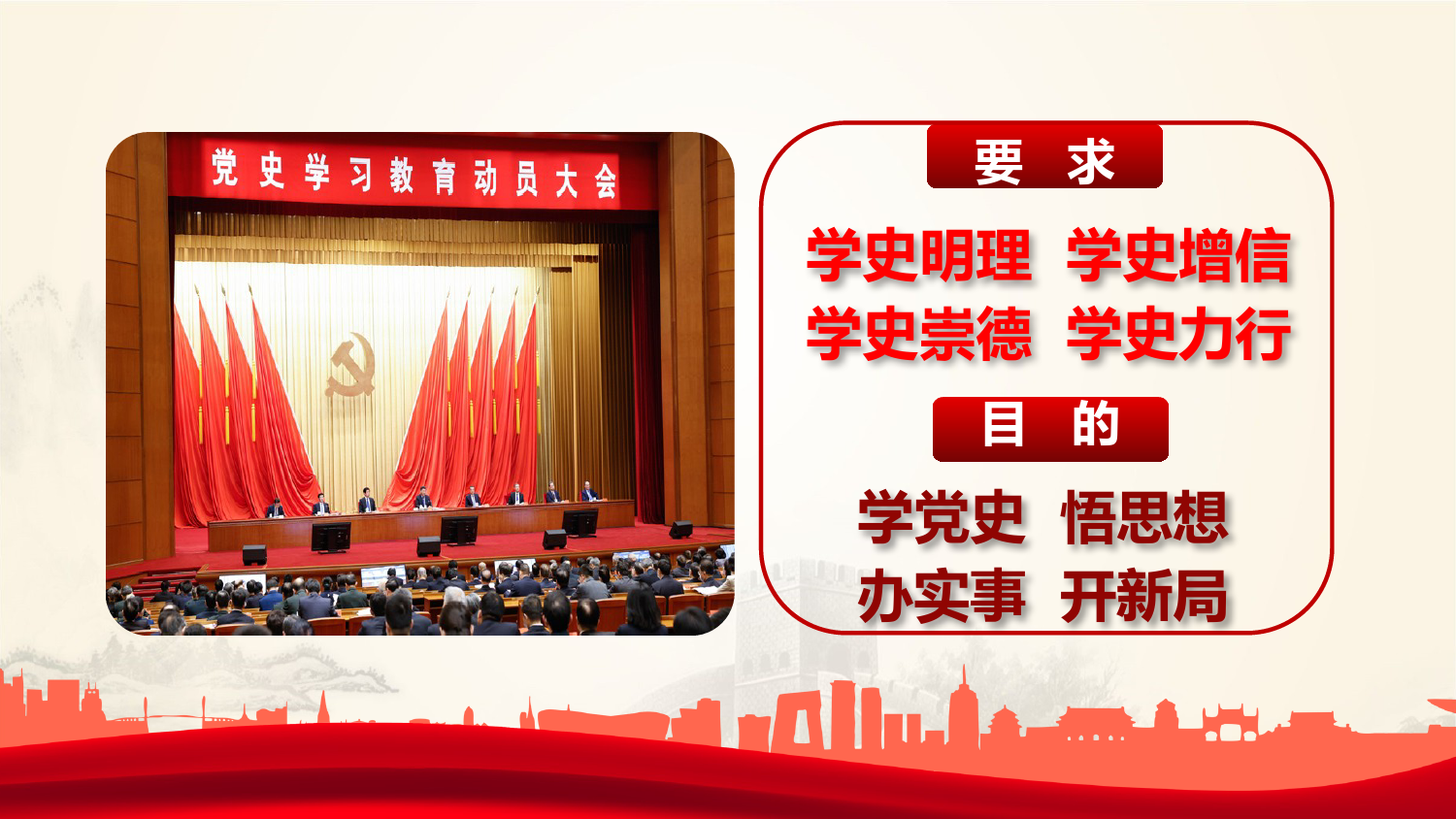 重庆市党史学习教育宣讲PPT_第3页