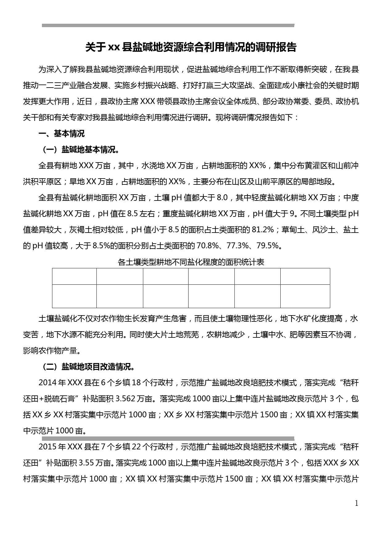 关于xx县盐碱地资源综合利用情况的调研报告_第1页