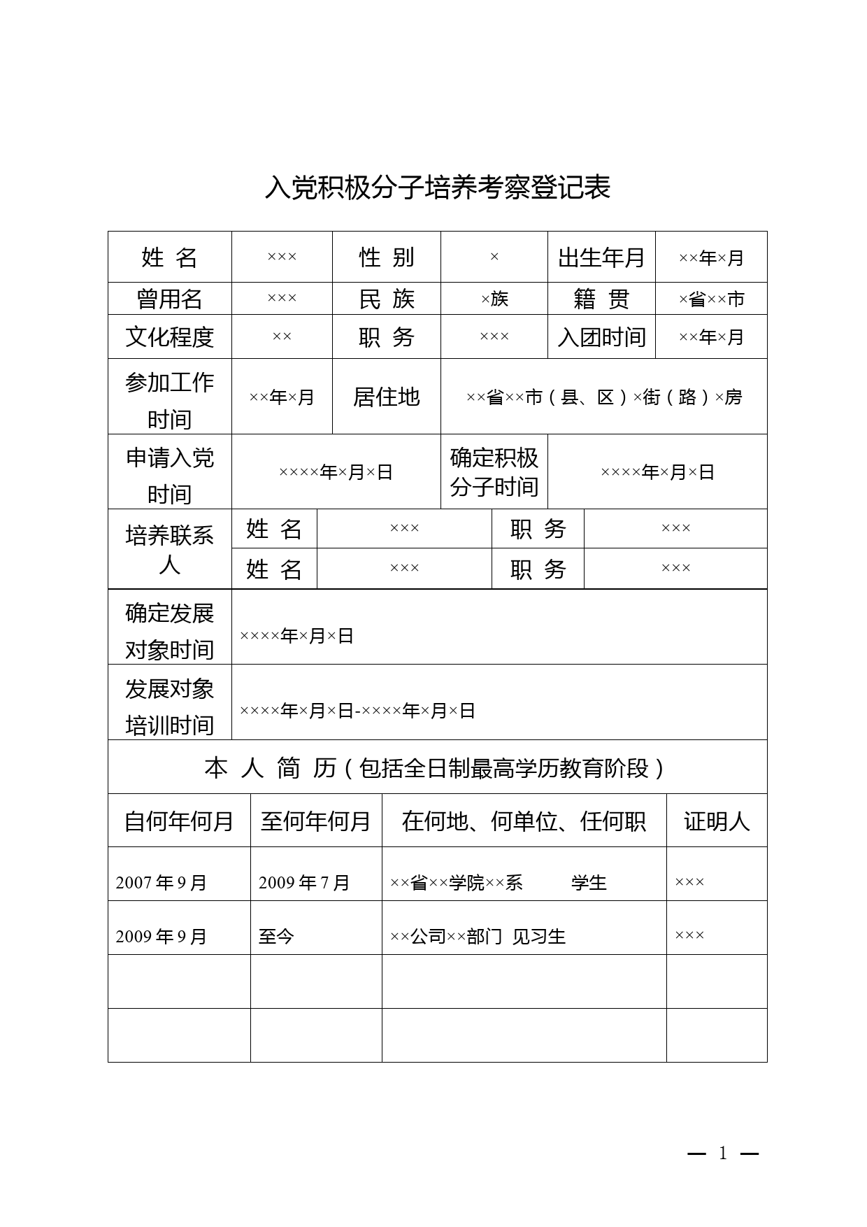 1.入党积极分子培养考察登记表_第1页