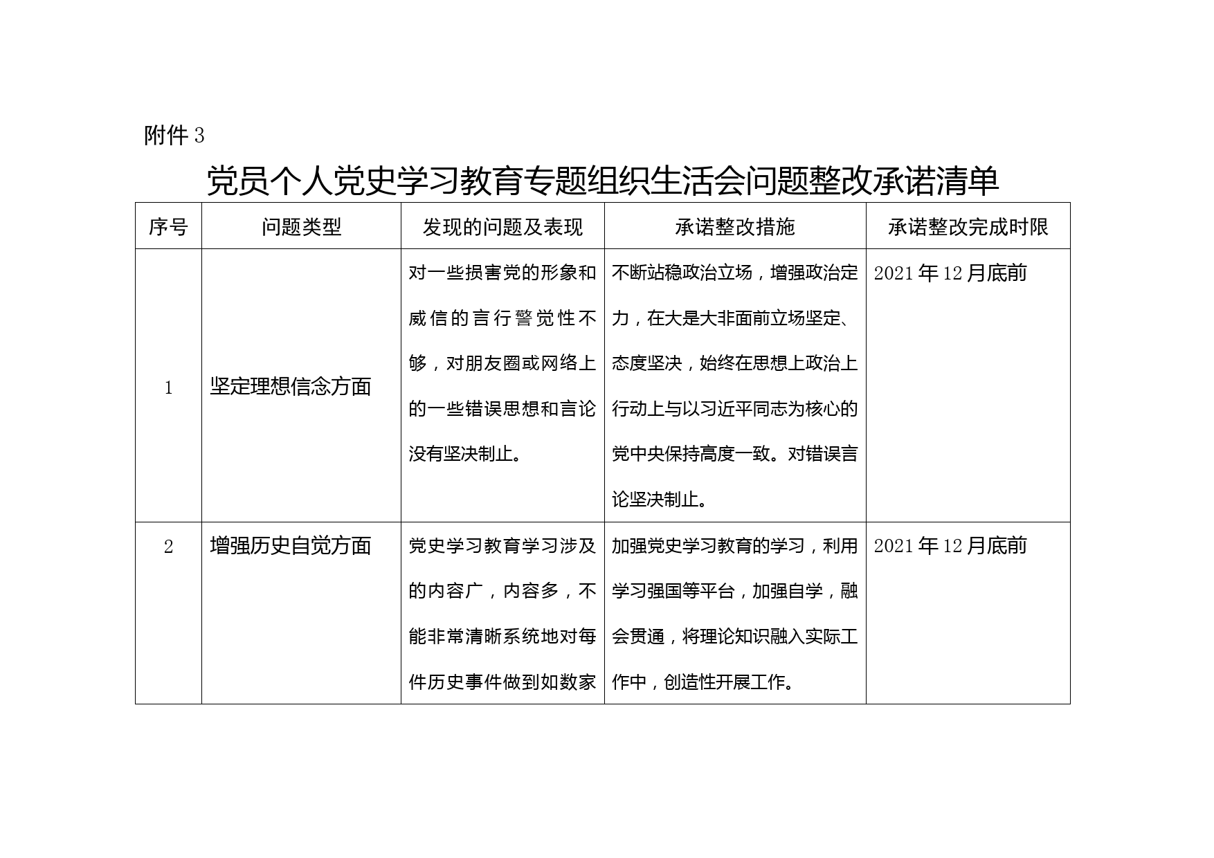 党员个人党史学习教育专题组织生活会问题整改承诺清单_第1页