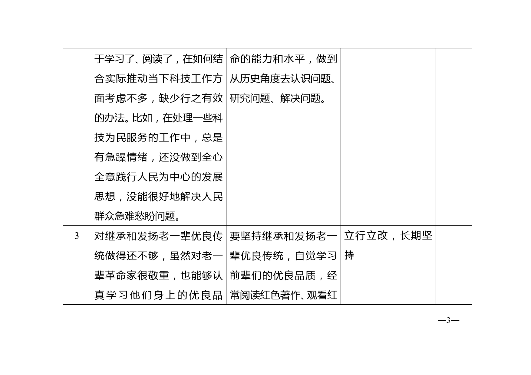 xx同志党史学习教育专题组织生活会查摆问题整改措施台账_第3页