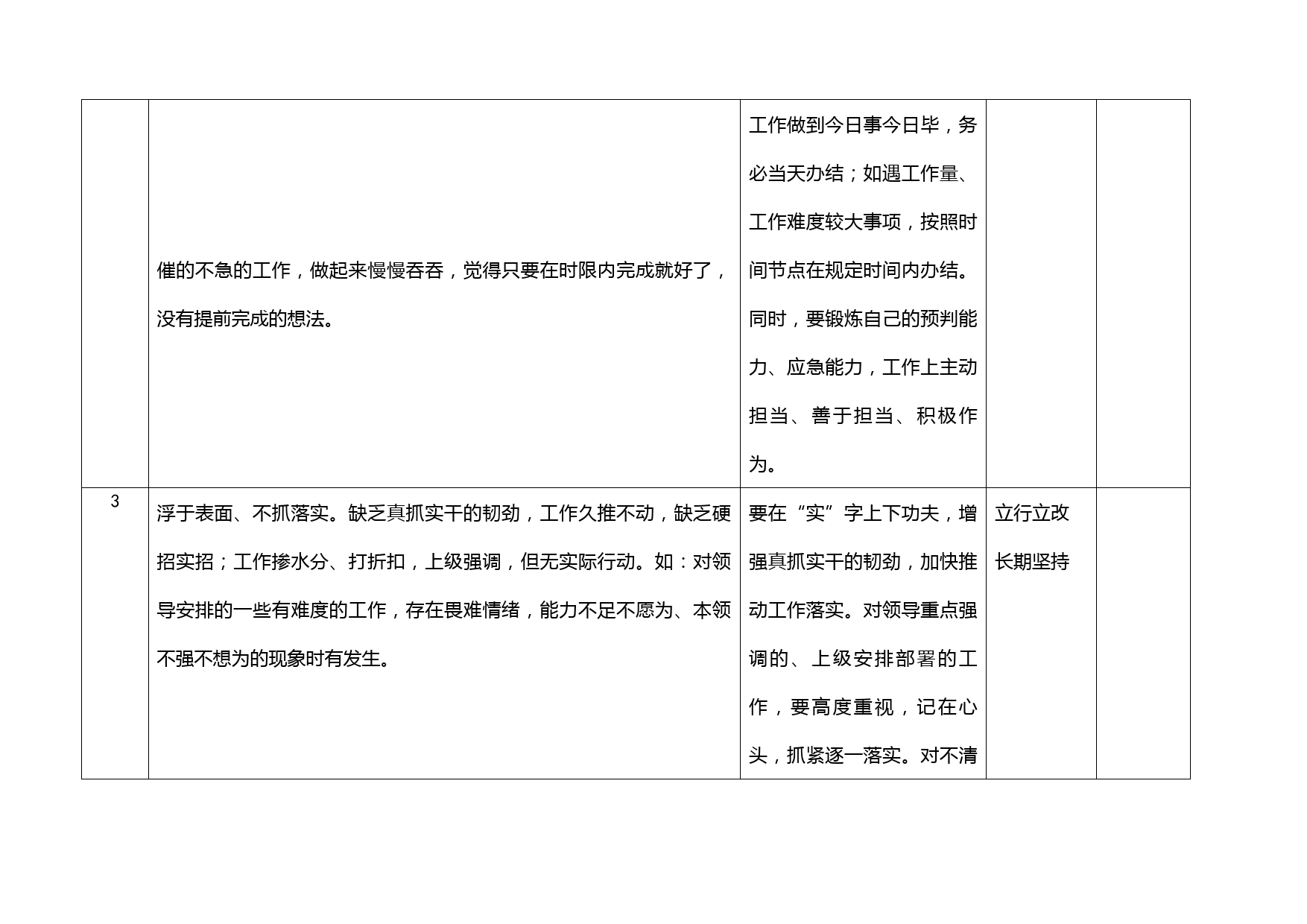 市教育局纪律作风整顿个人台账_第2页