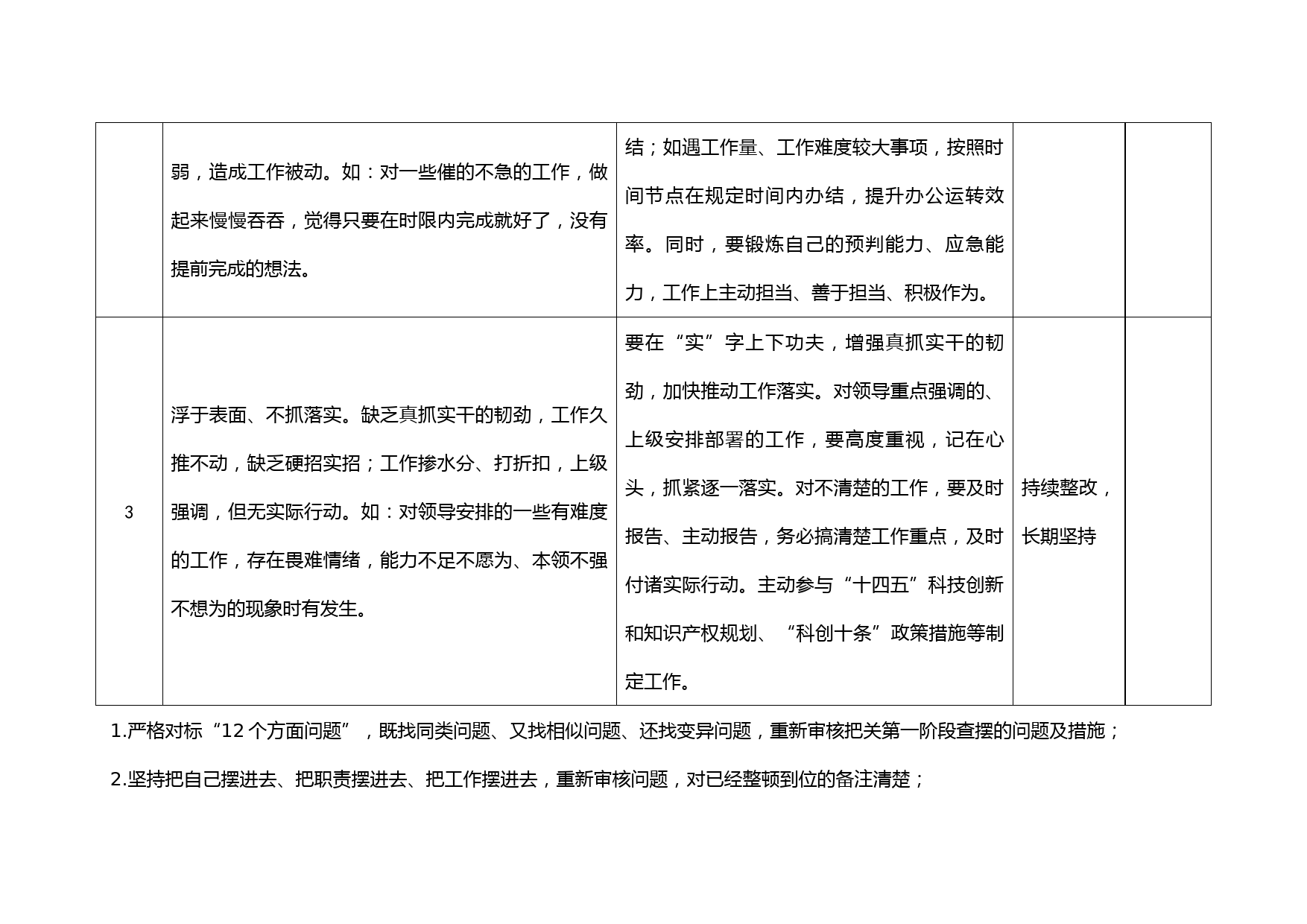 xx市科学技术局干部纪律作风整顿个人台账_第2页