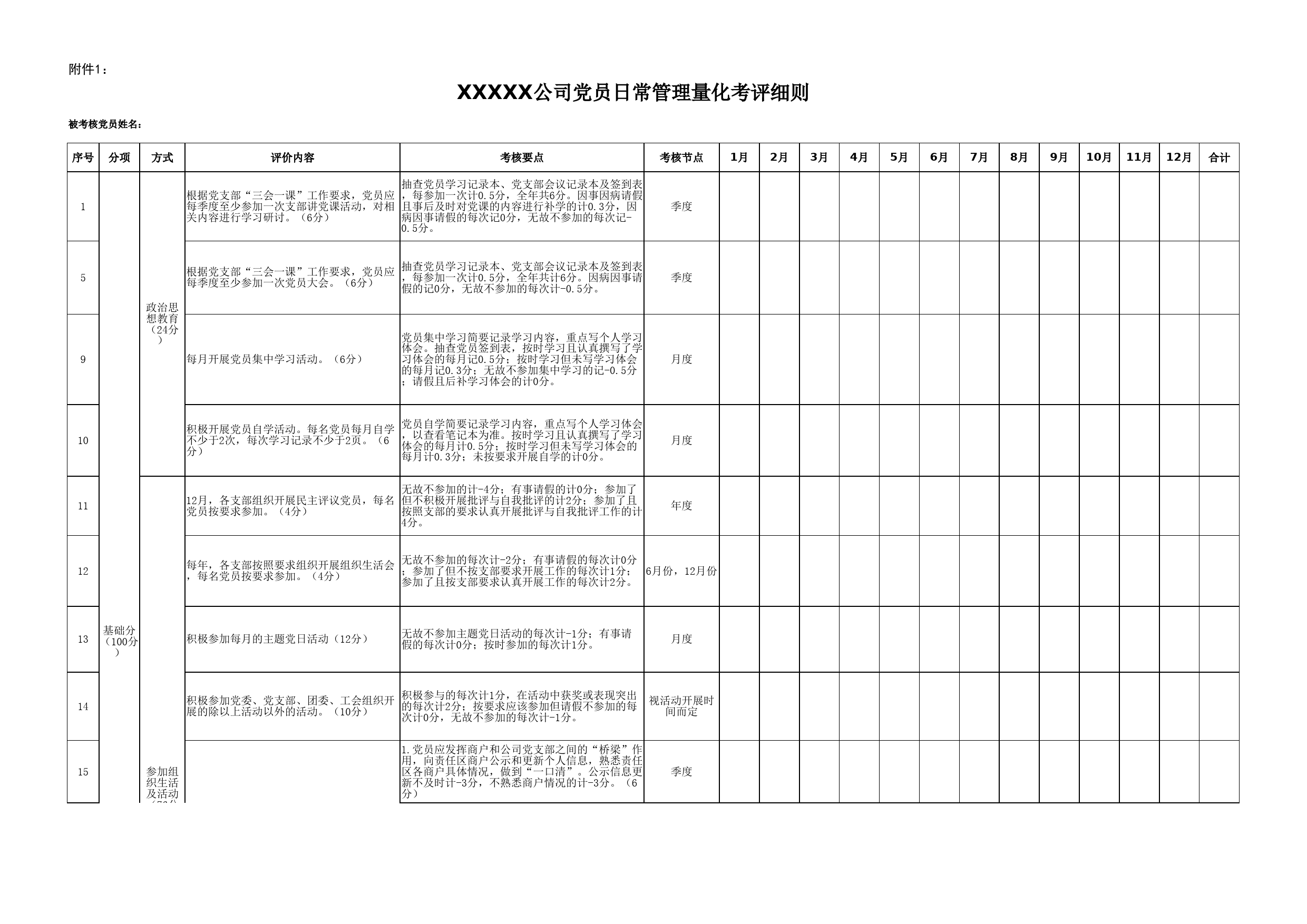 XX公司党员日常管理量化考评细则_第1页