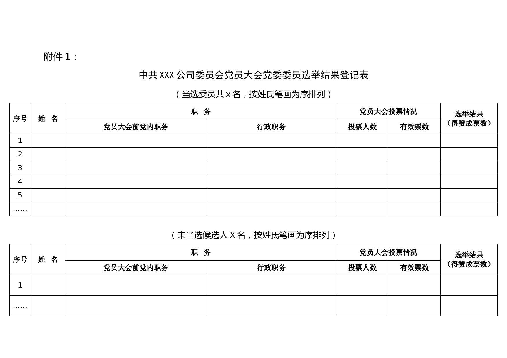 附件：结果登记表_第1页