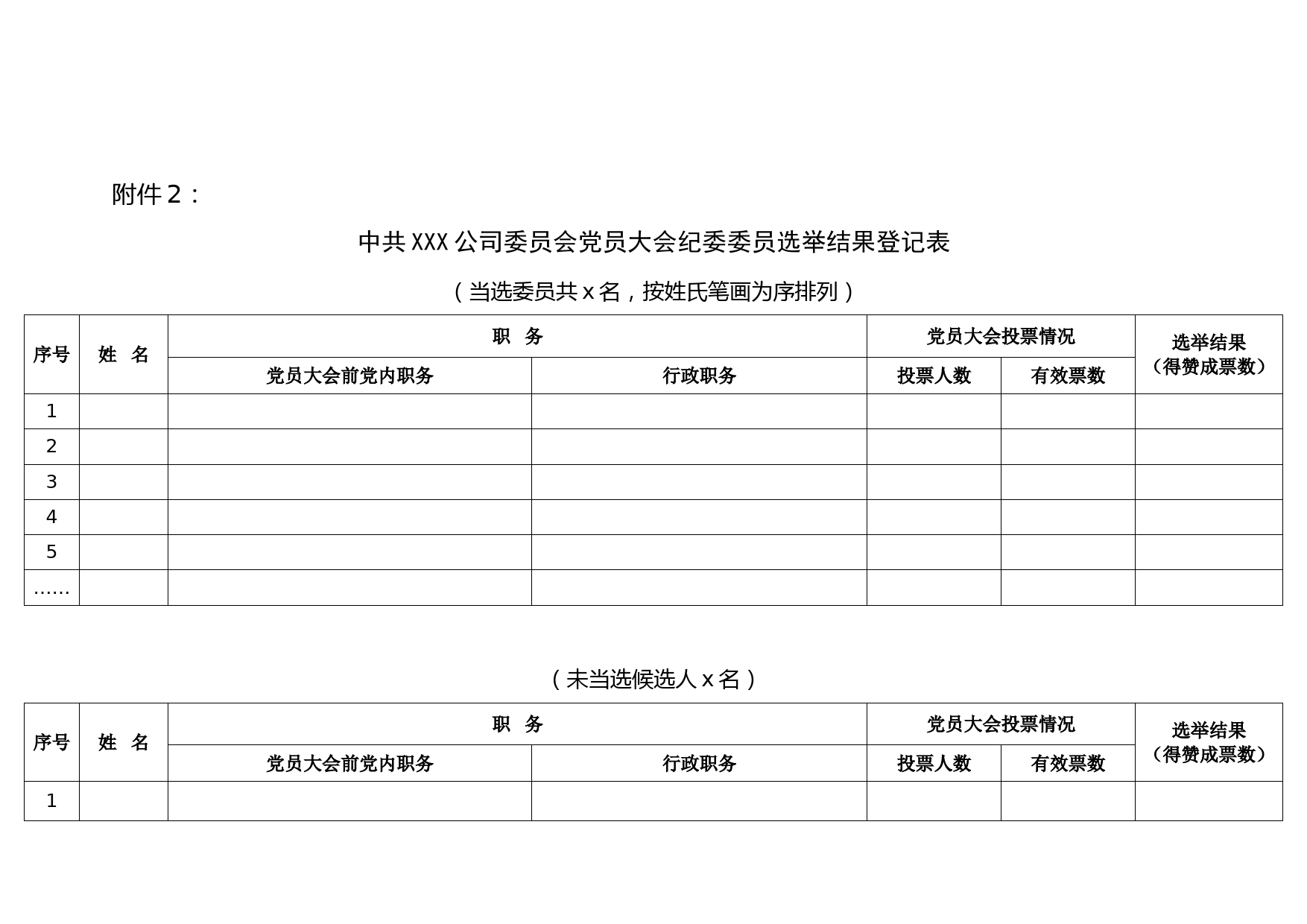 附件：结果登记表_第2页