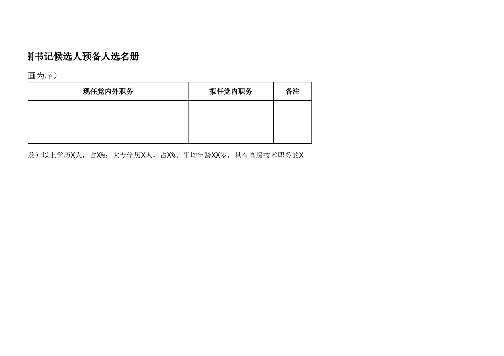 1-中国共产党XXX公司委员会书记、副书记候选人预备人选名册_第3页