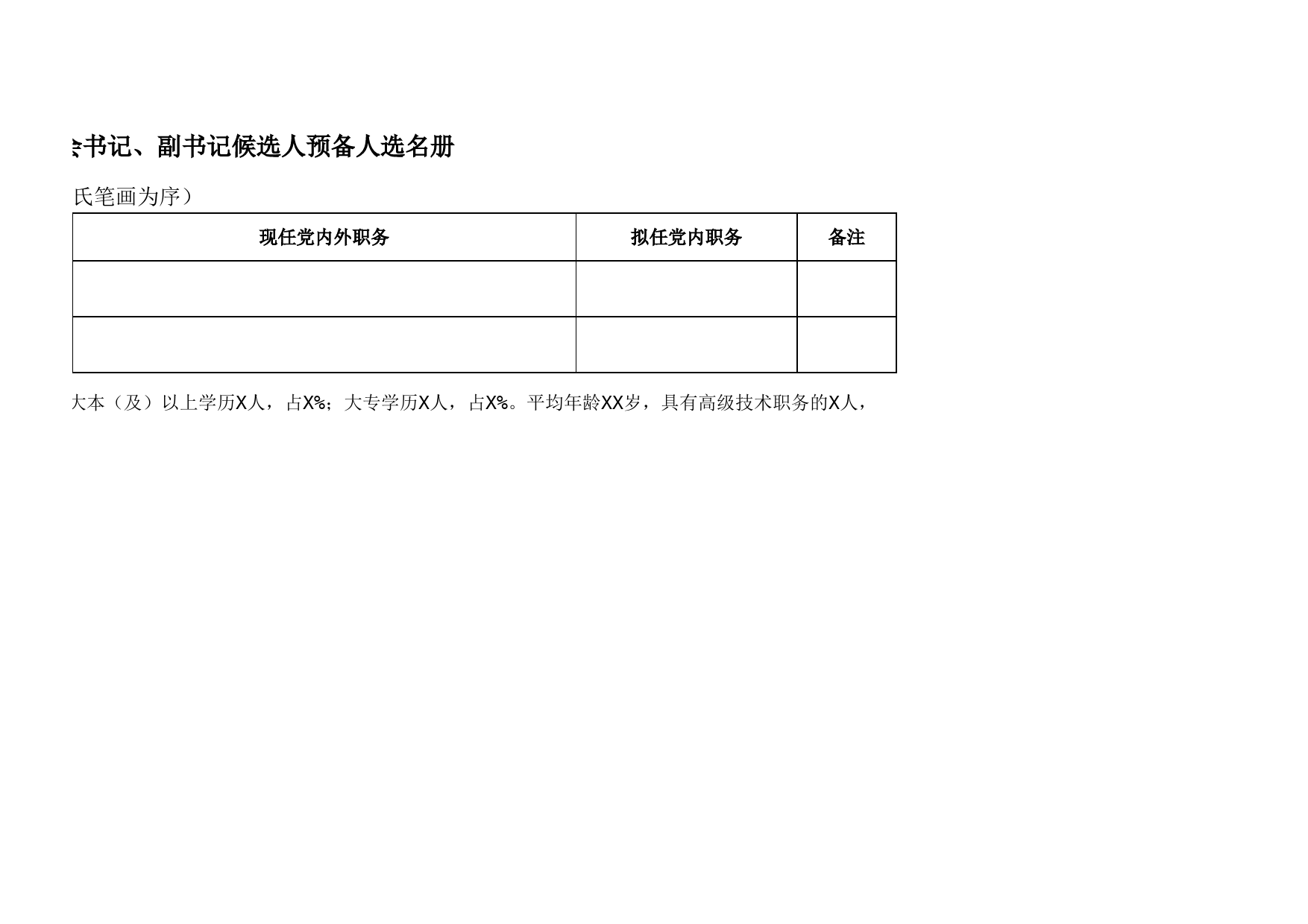 1-中国共产党XXX公司纪律检查委员会书记、副书记候选人预备人选名册_第3页