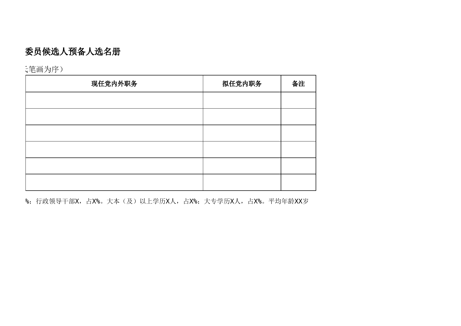 1-中国共产党XXX公司委员会委员候选人预备人选名册_第3页