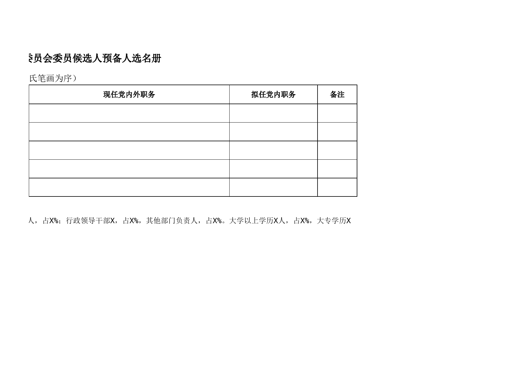 1-中国共产党XXX公司纪律检查委员会委员候选人预备人选名册_第3页