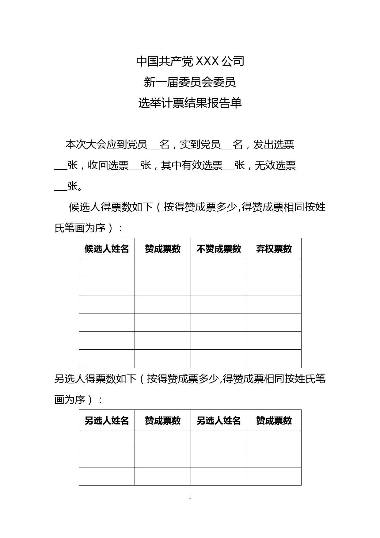 5-党委委员计票结果报告单_第1页