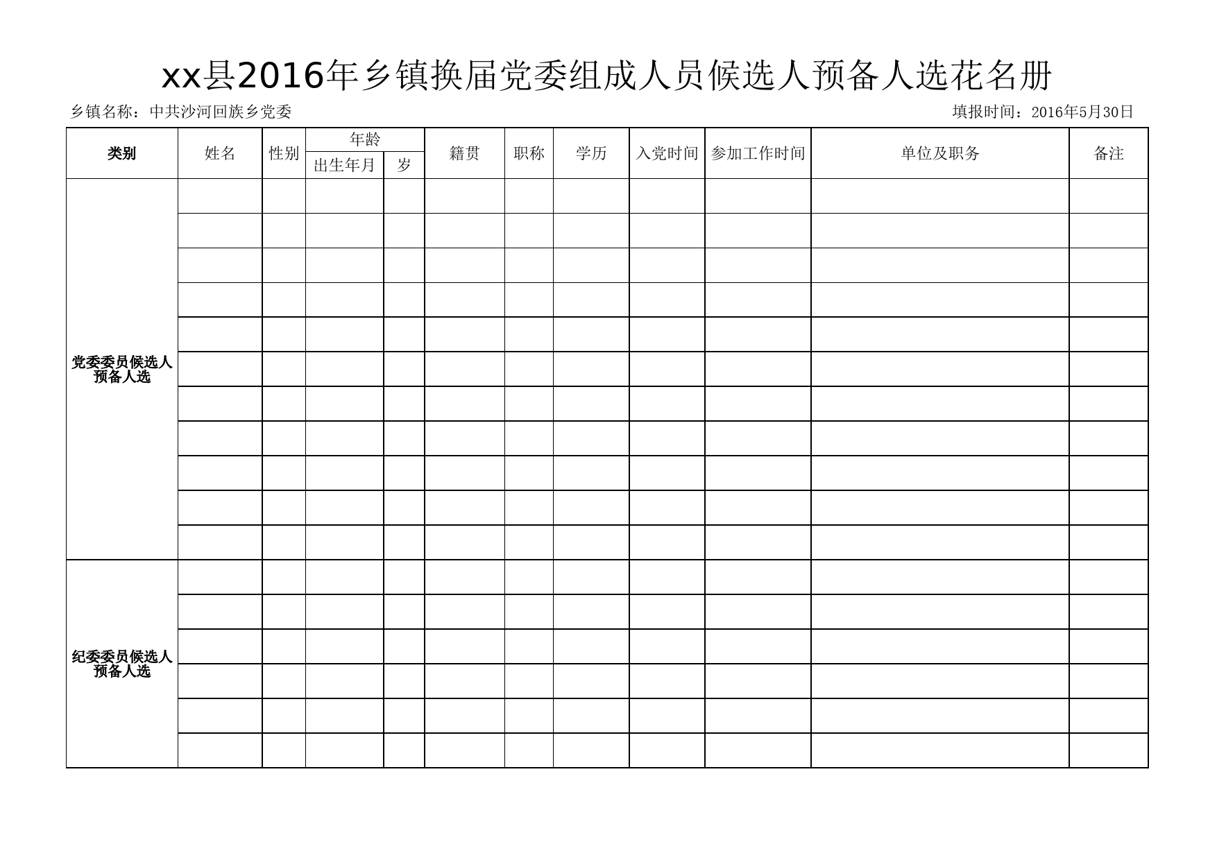 xx乡第三届委员会和纪律检查委员会委员、书记、副书记候选人预备人选名单_第1页