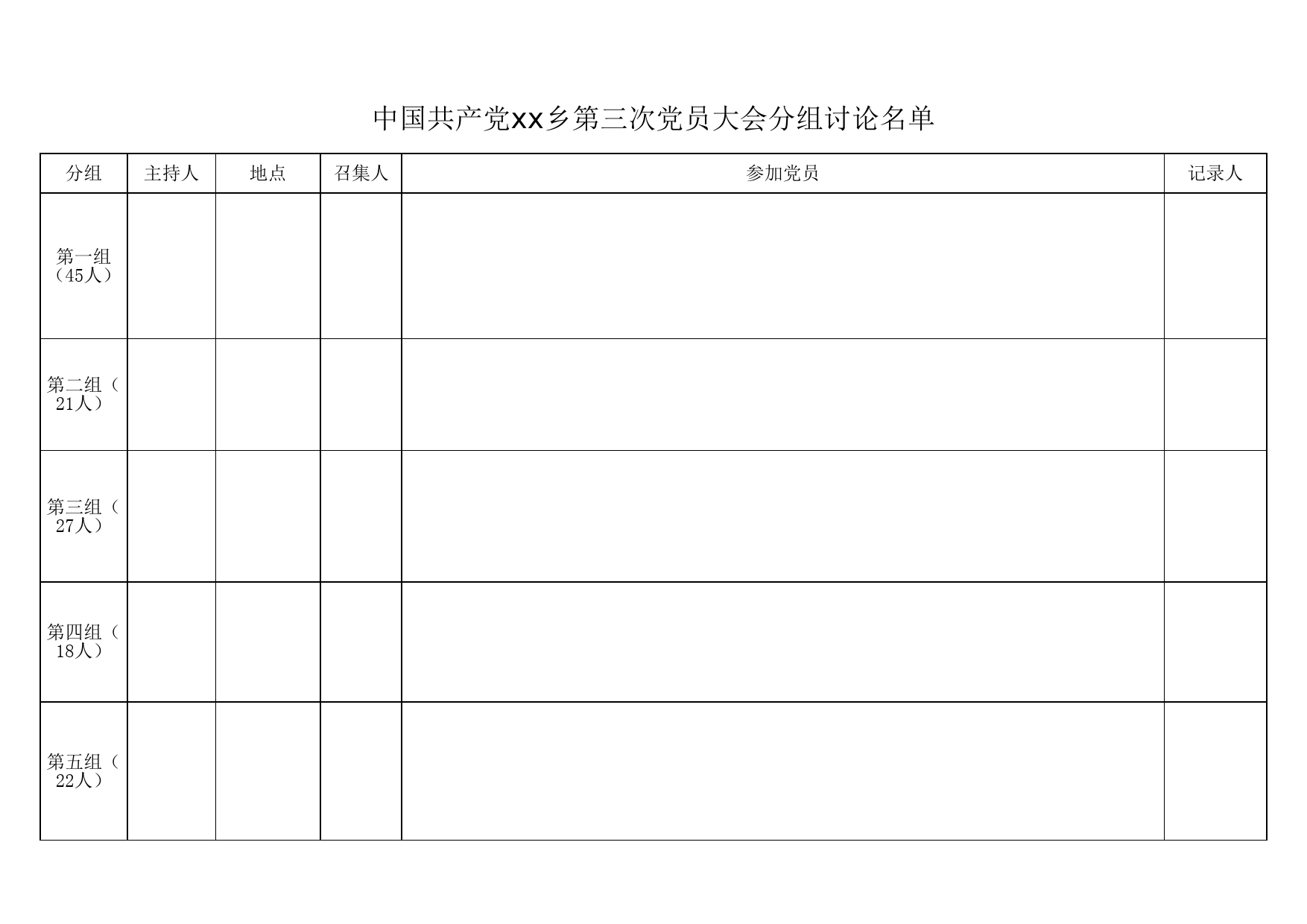 中国共产党xx乡第三次党员大会分组讨论名单修改版_第1页