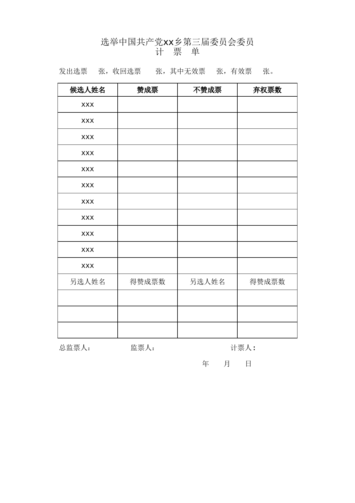 计票单、结果报告单（共有六张表）_第1页