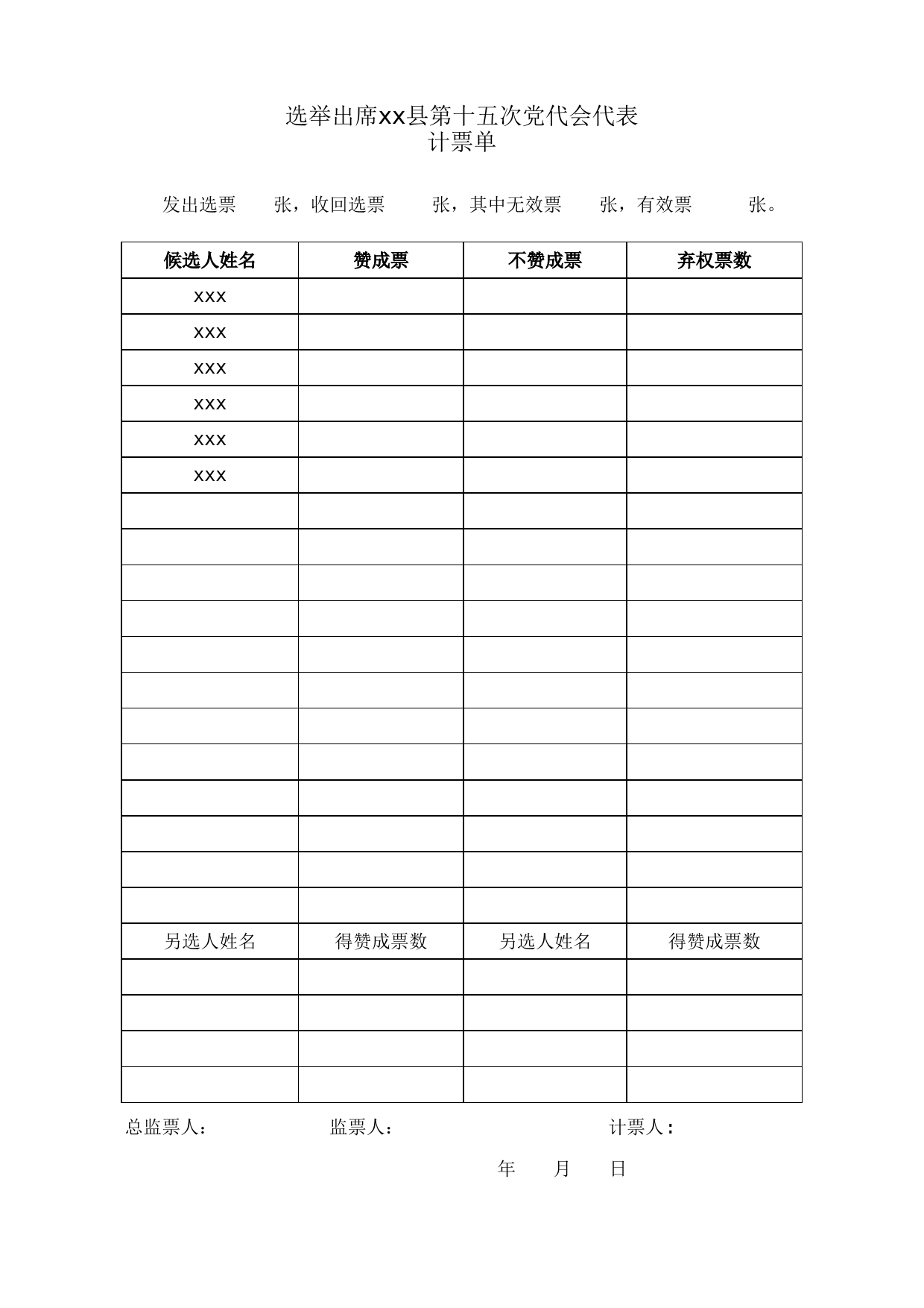 计票单、结果报告单（共有六张表）_第3页