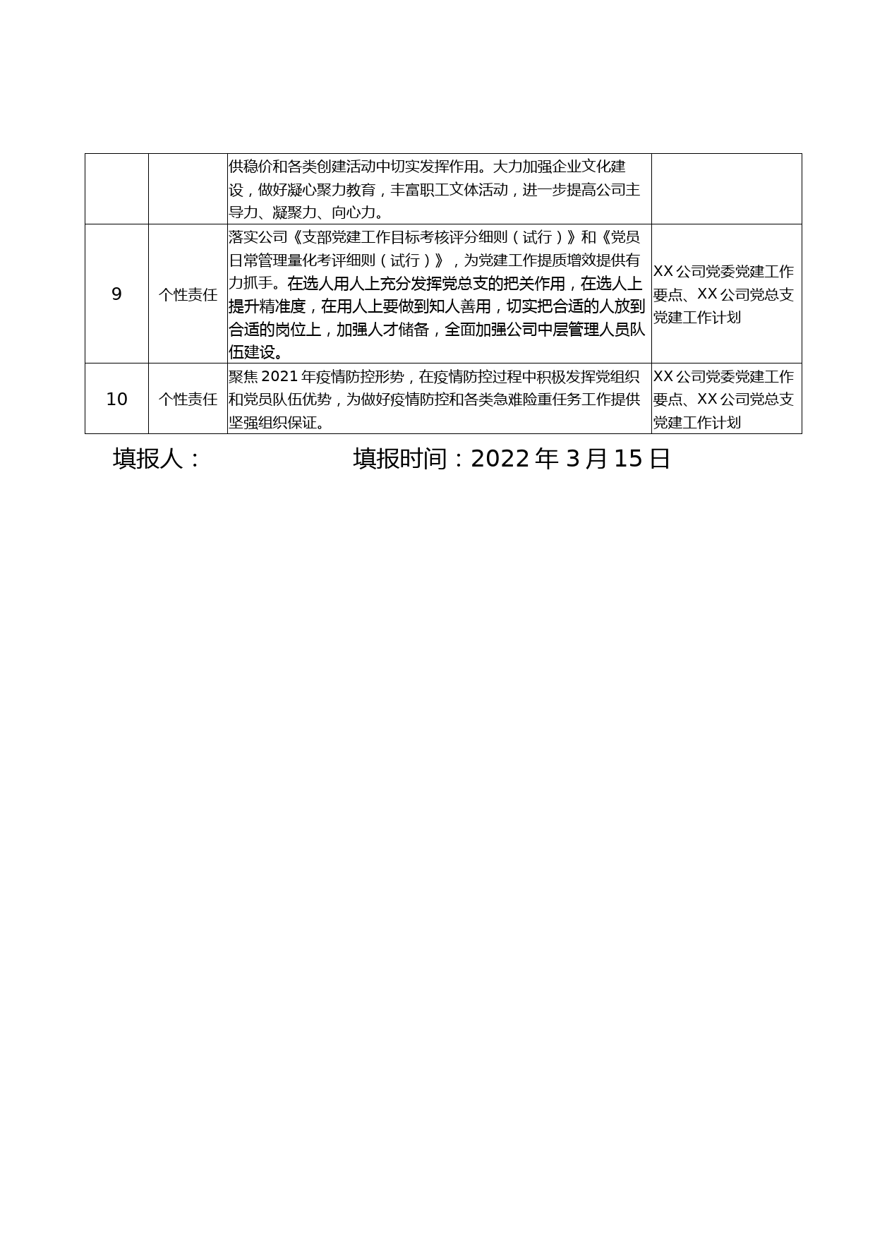 国有企业党组织书记2022年度抓党建工作责任清单_第2页