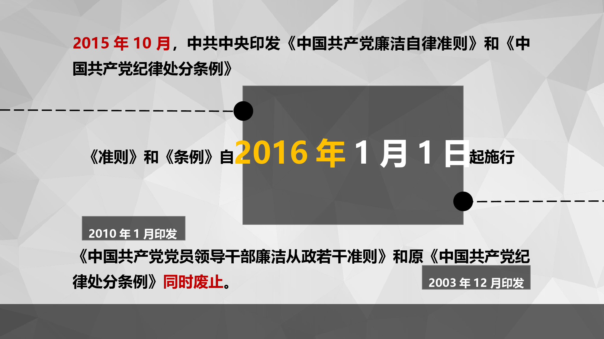 浅析《中国共产党廉洁自律准则》和《中国共产党纪律处分条例》_第3页