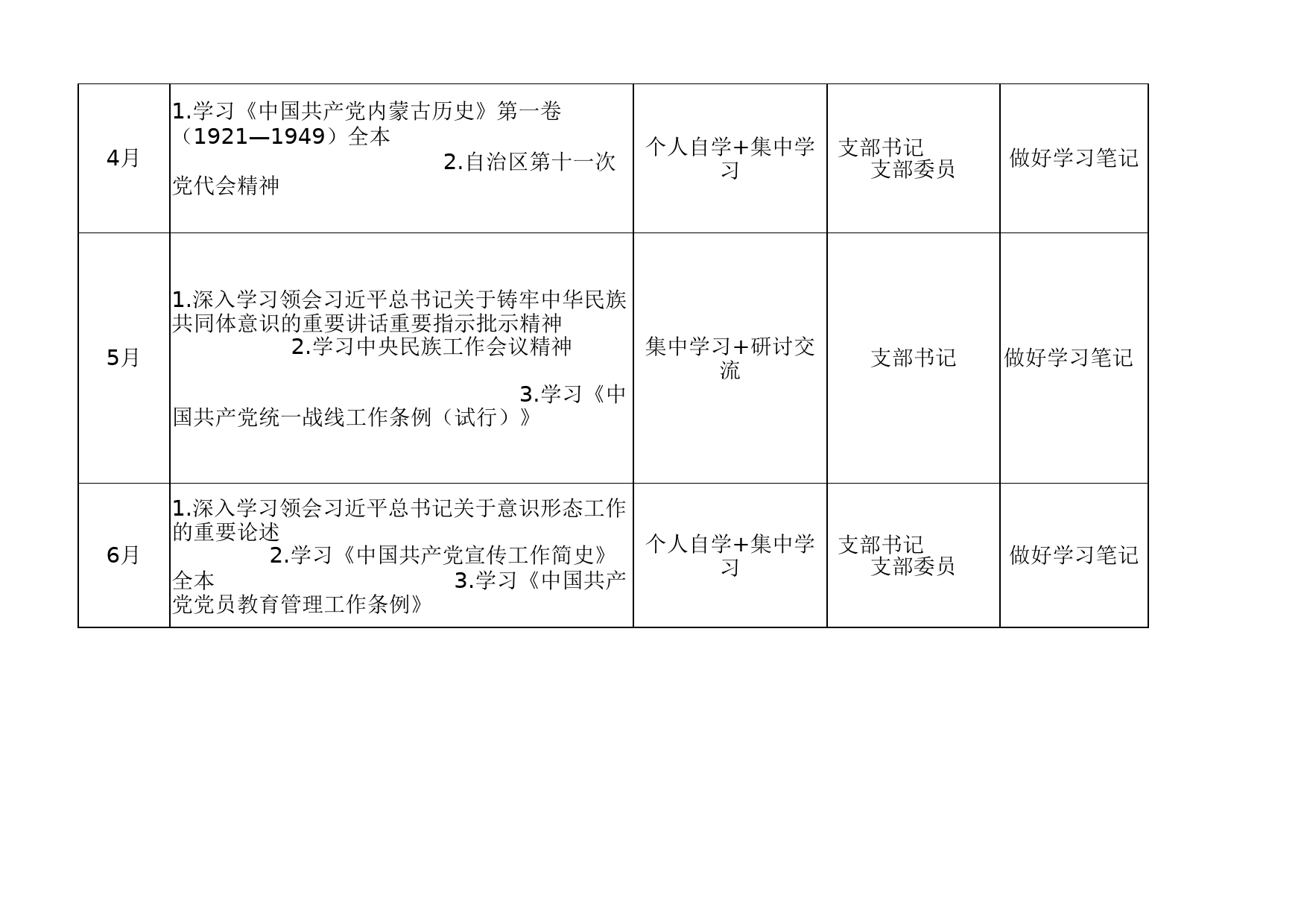 2022年度支部学习计划_第2页