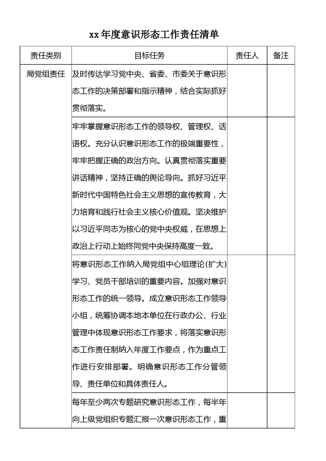 xx年度意识形态工作责任清单_第1页