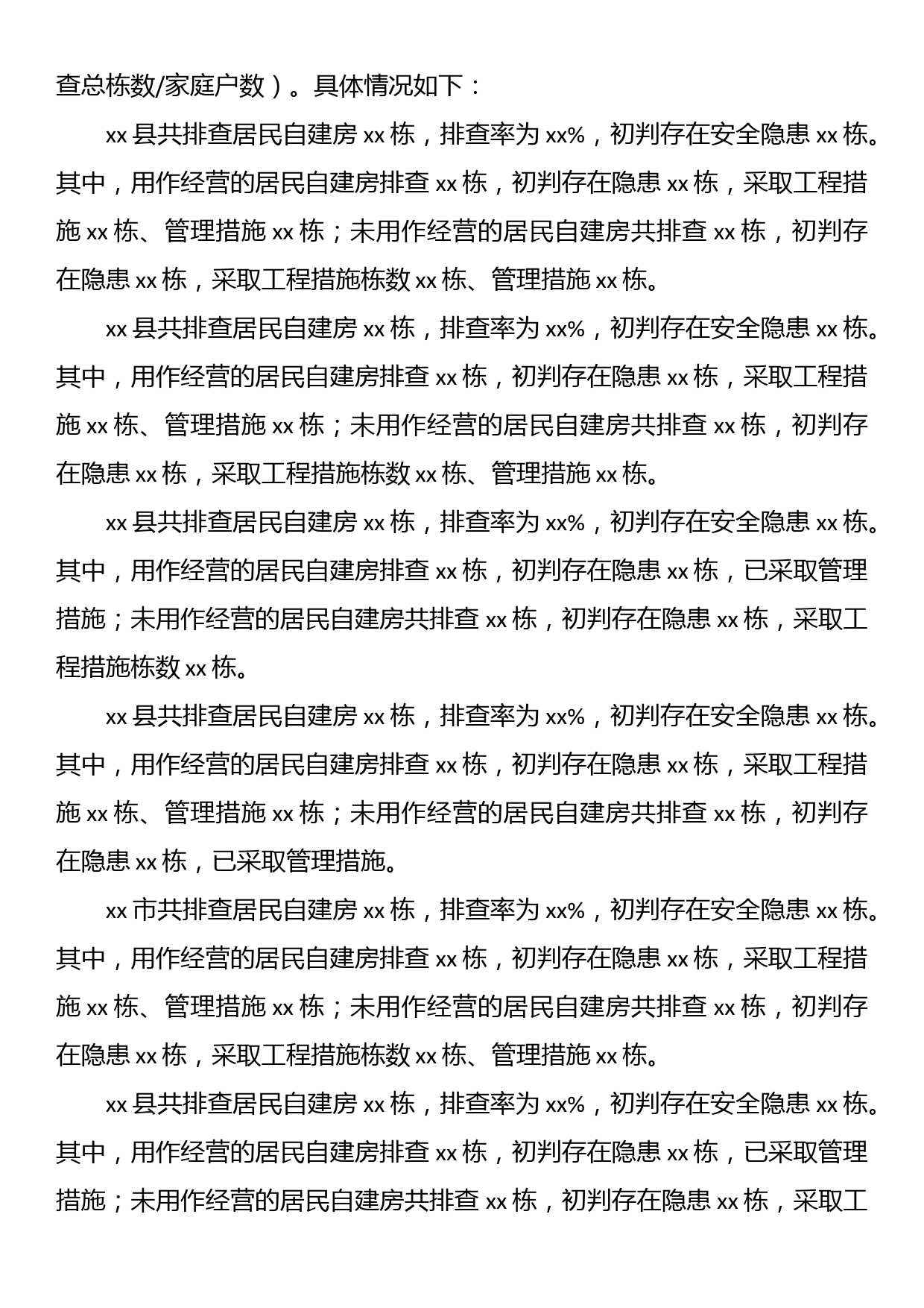 在自建房安全专项整治工作调度推进暨业务培训视频会上的讲话_第2页