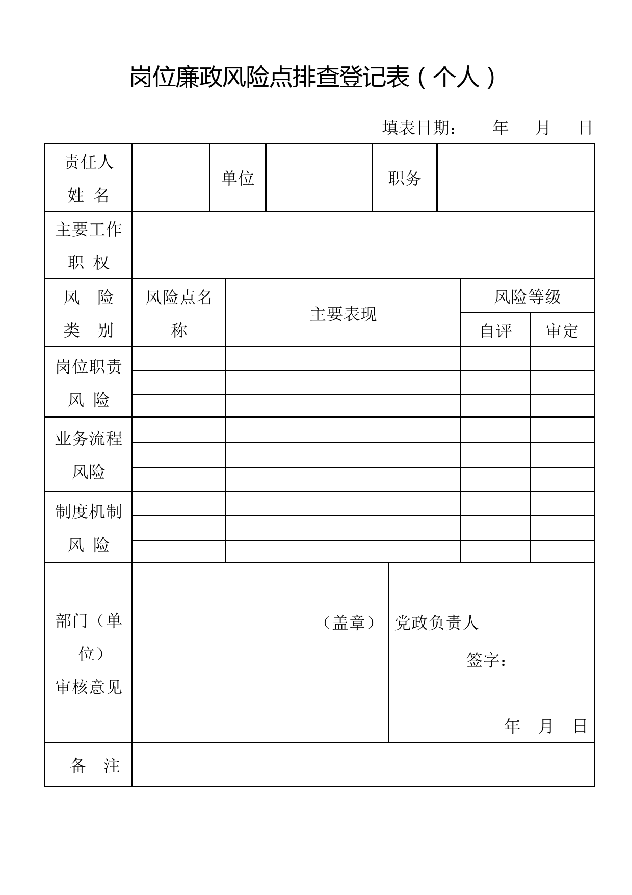 岗位廉政风险点排查登记表（个人）_第1页