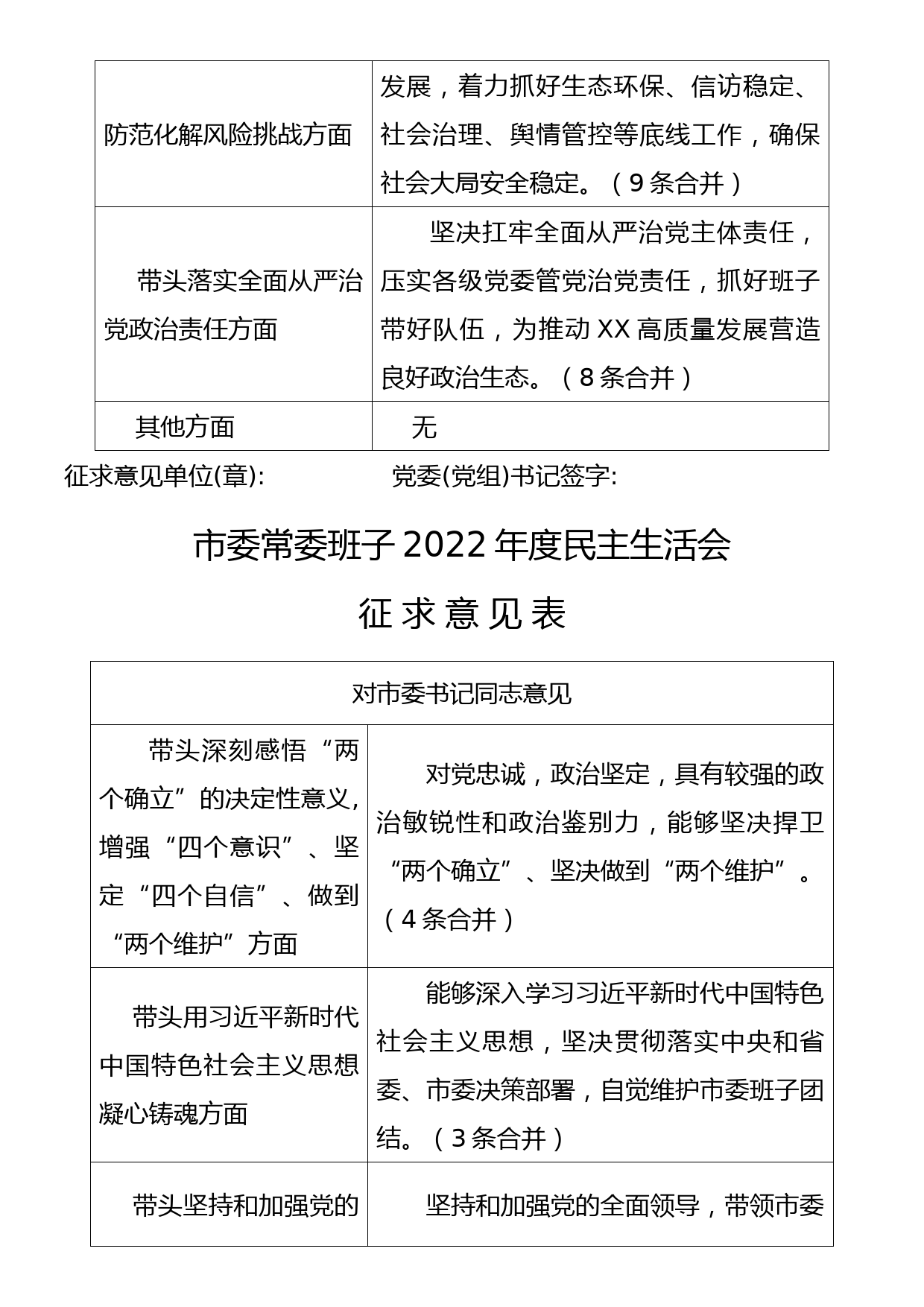 市委常委班子2022年度民主生活会征求意见汇总_第2页