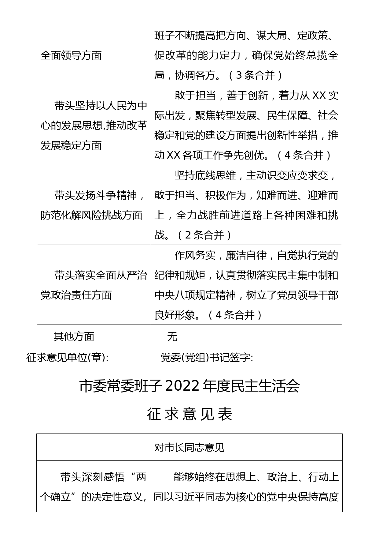 市委常委班子2022年度民主生活会征求意见汇总_第3页