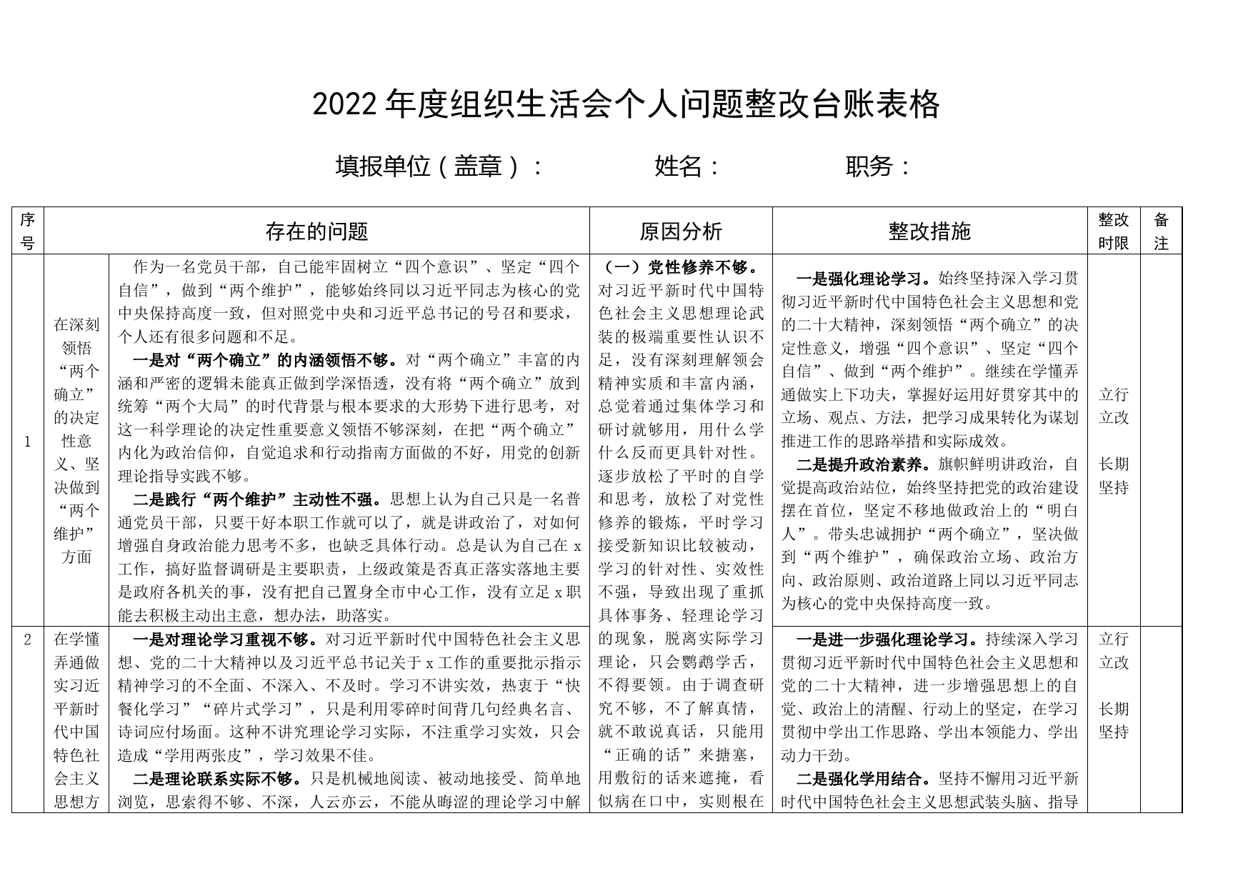 2022年度组织生活会个人问题整改台账表格_第1页