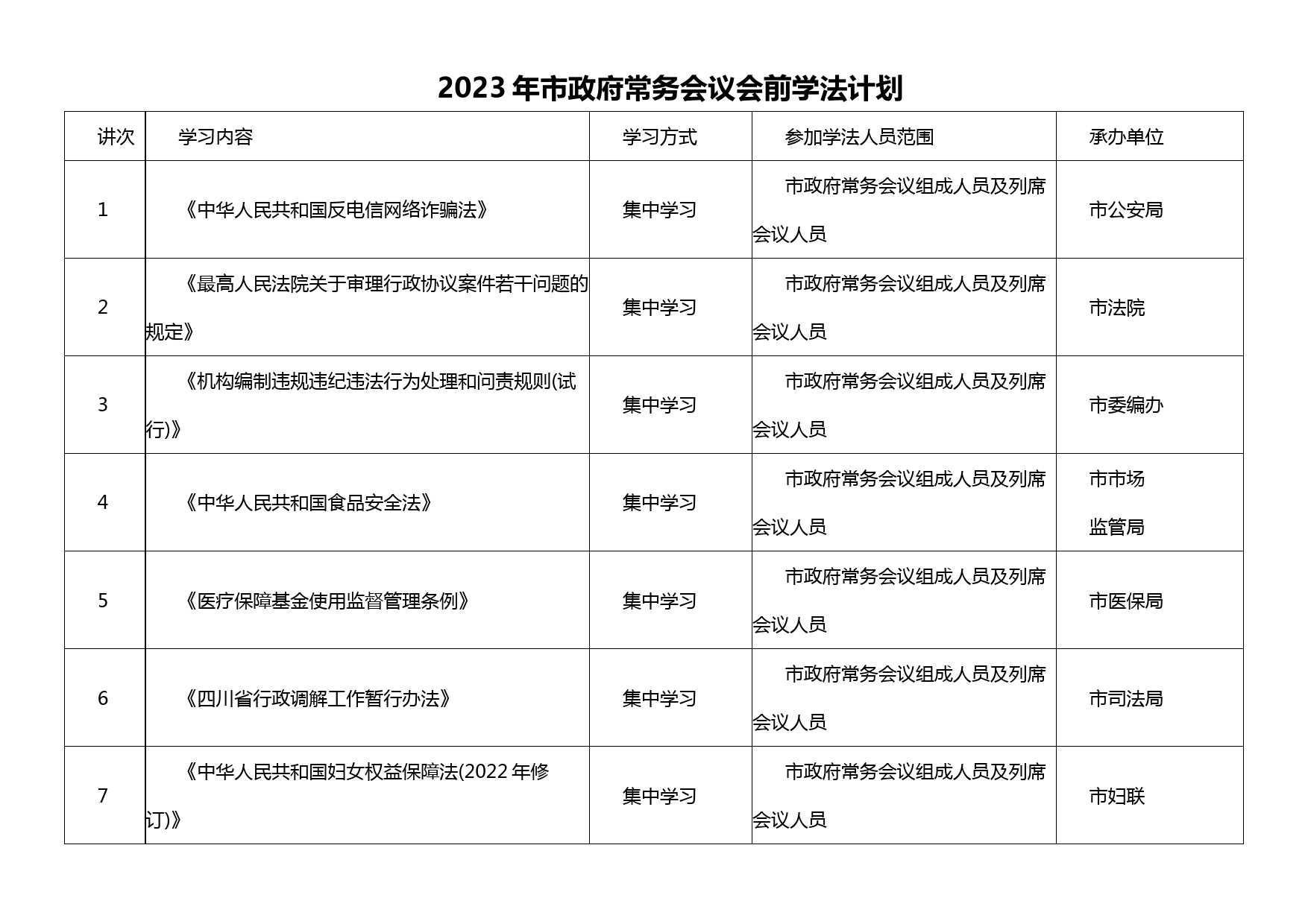 2023年市政府常务会议会前学法计划表_第1页