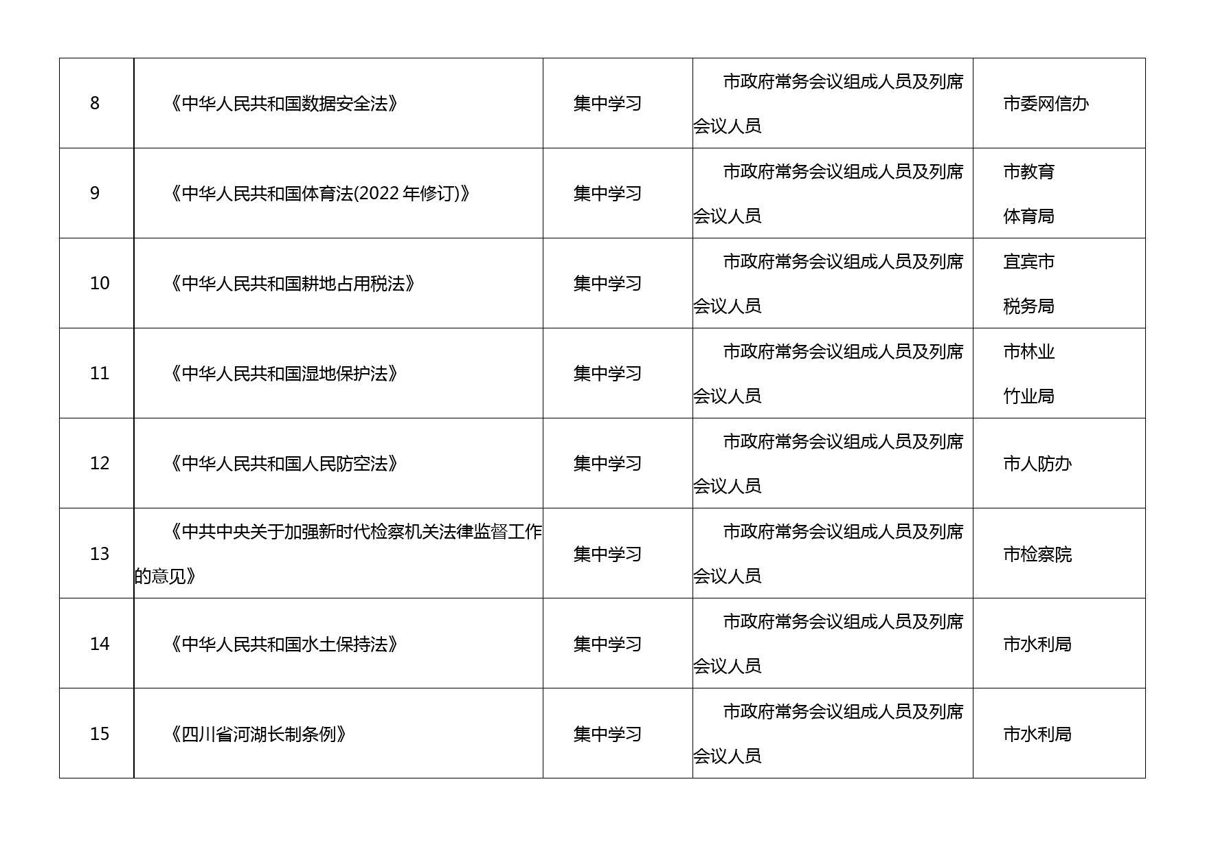 2023年市政府常务会议会前学法计划表_第2页