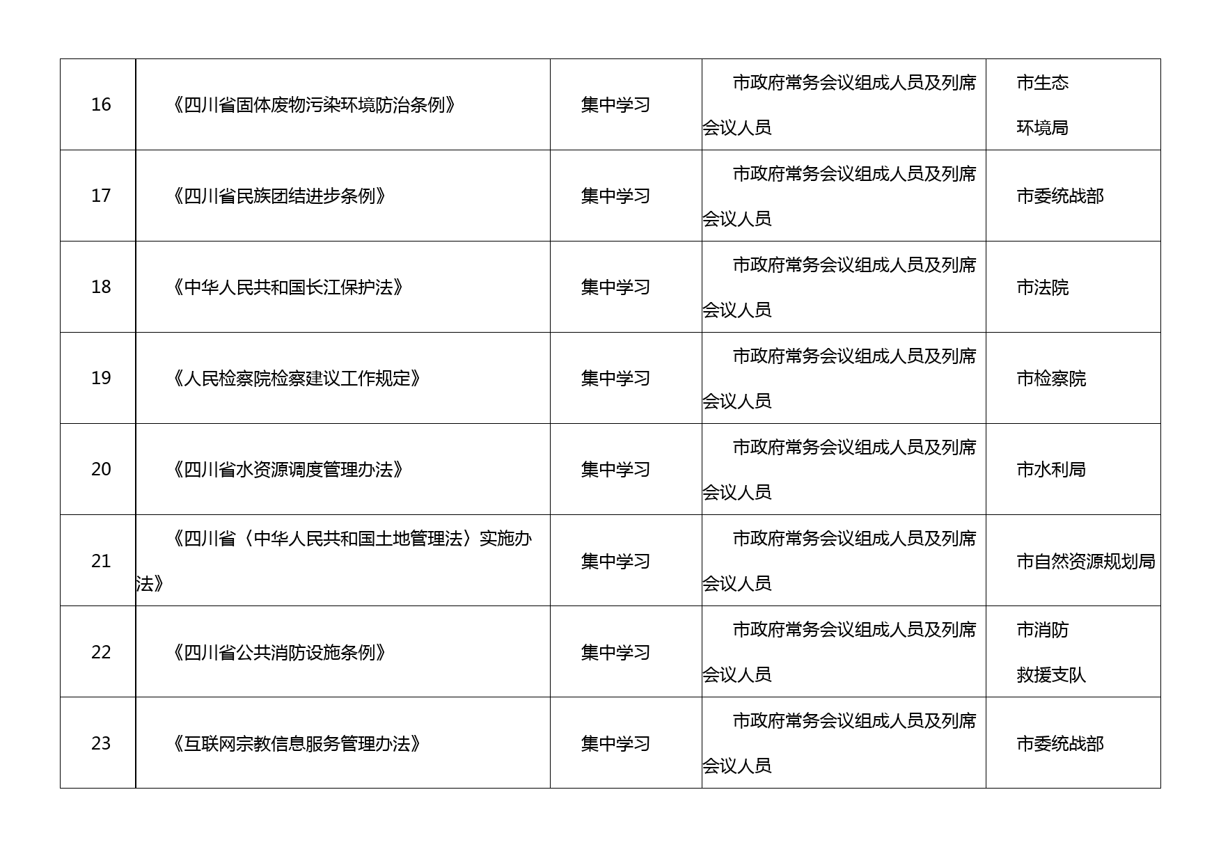 2023年市政府常务会议会前学法计划表_第3页