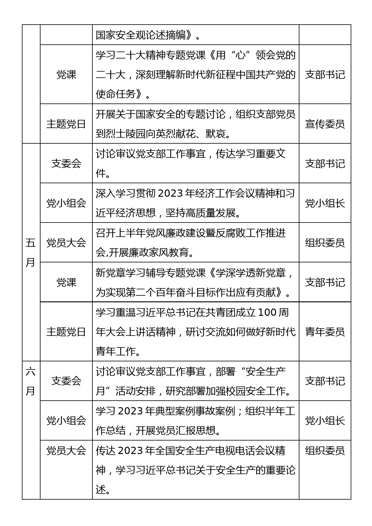 基层党支部2023年度“三会一课”计划表_第3页