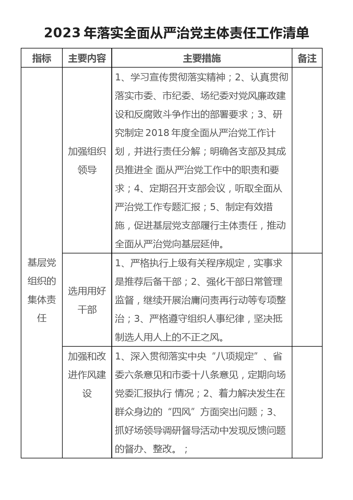 2023年落实全面从严治党主体责任工作清单_第1页