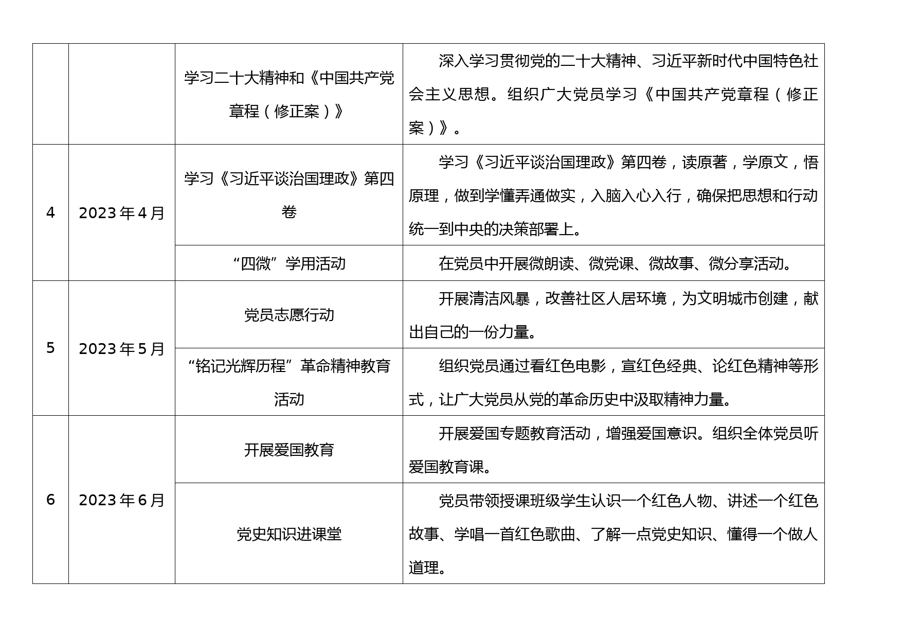 2023年党支部全年主题党日活动计划表格_第2页