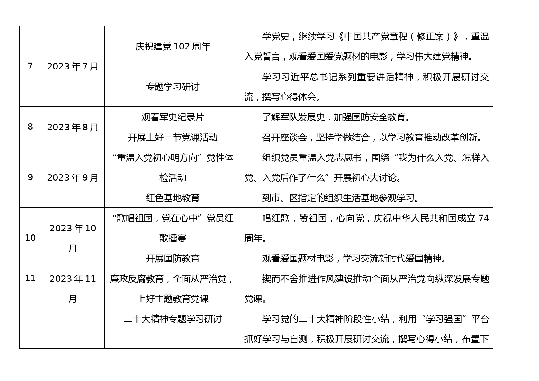 2023年党支部全年主题党日活动计划表格_第3页