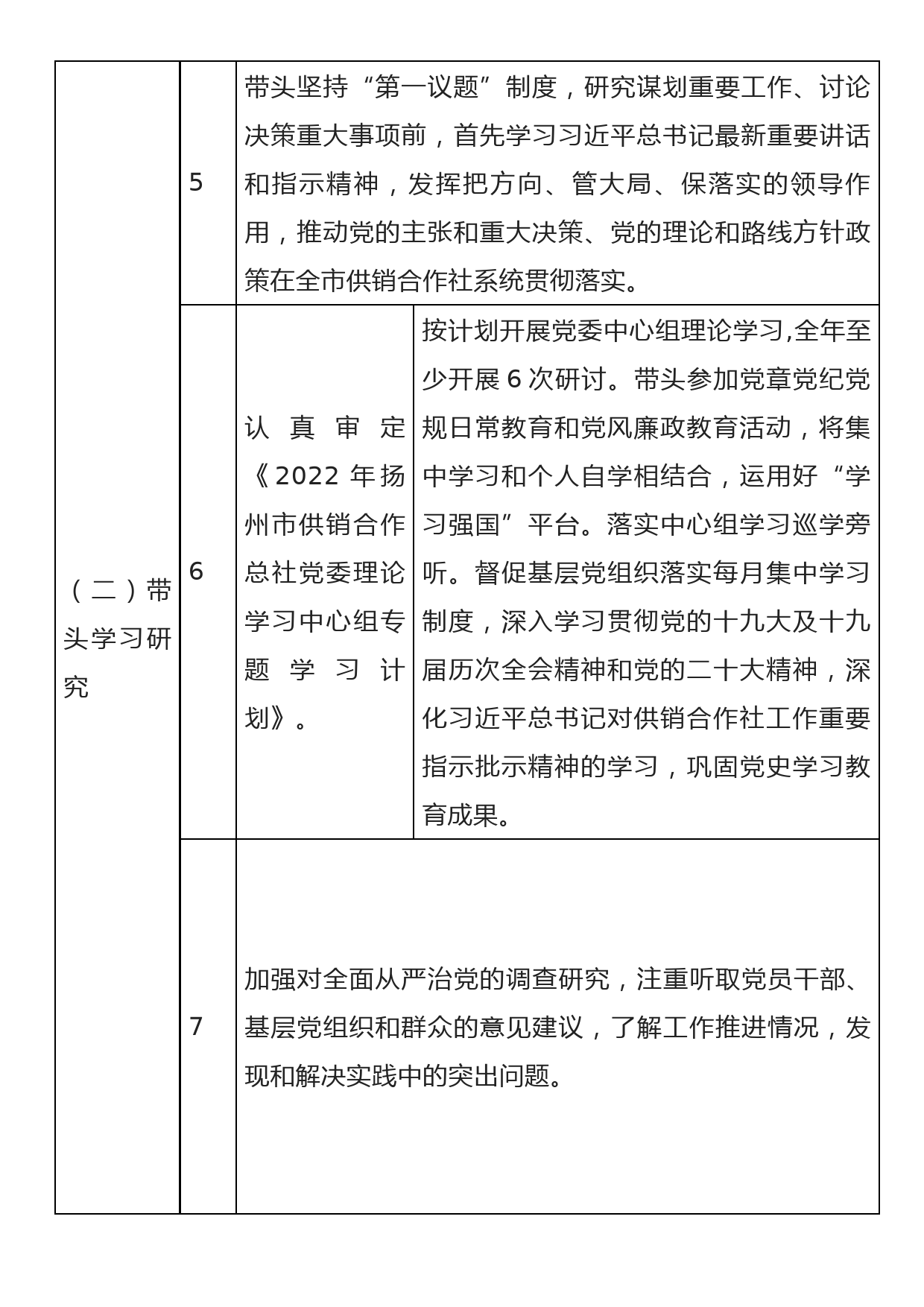 2022年度落实全面从严治党“第一责任人”责任清单_第3页