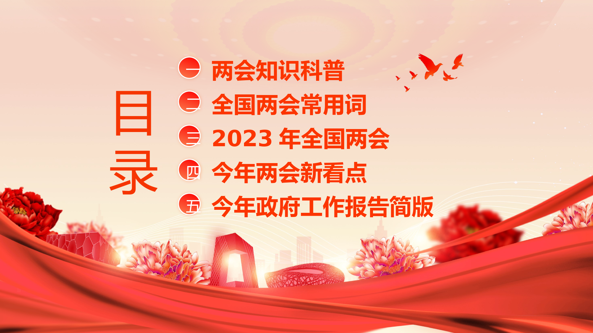 （PPT第一期)2023年学习传达两会精神.pptx_第2页