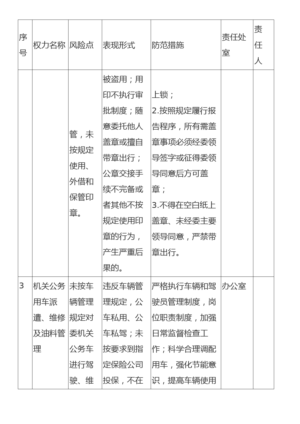 党支部落实全面从严治党“主体责任、第一责任、一岗双责”清单_第2页