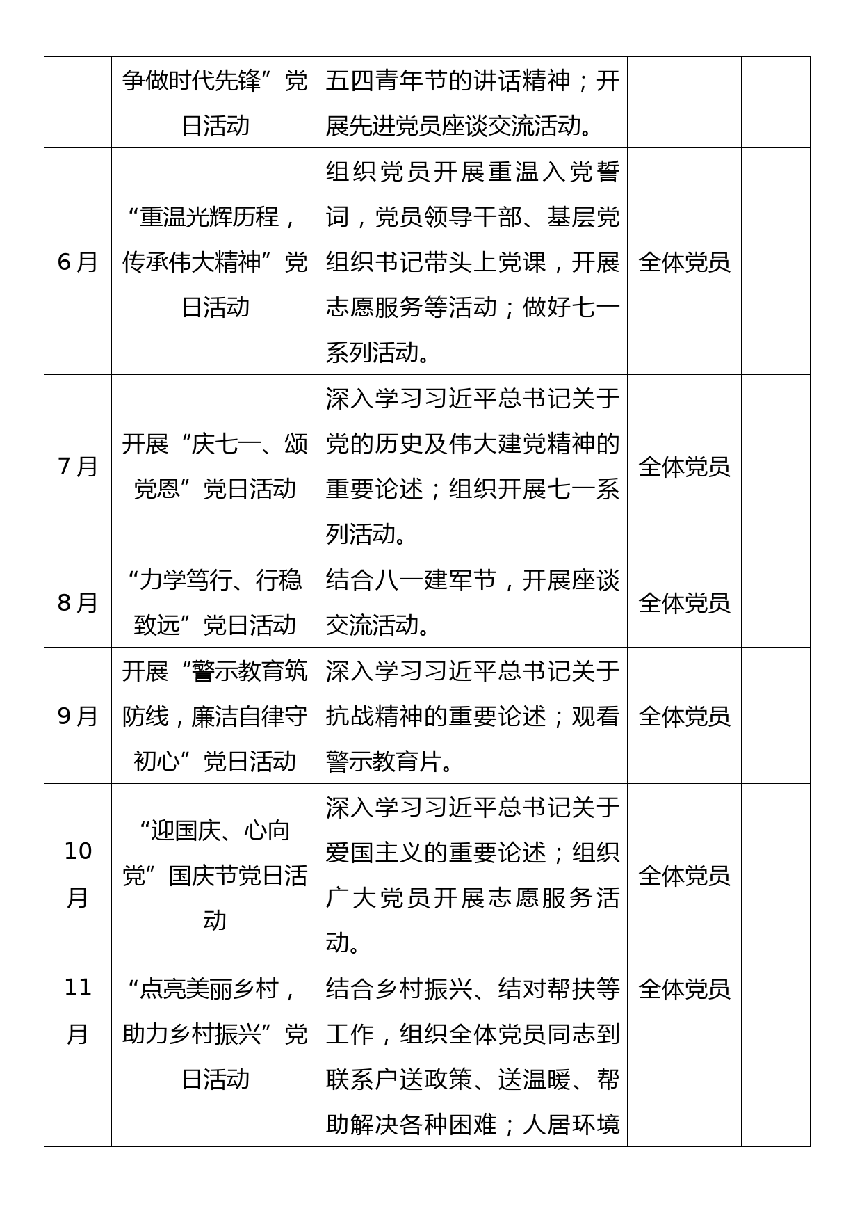 2023年乡镇党支部主题党日活动计划_第2页