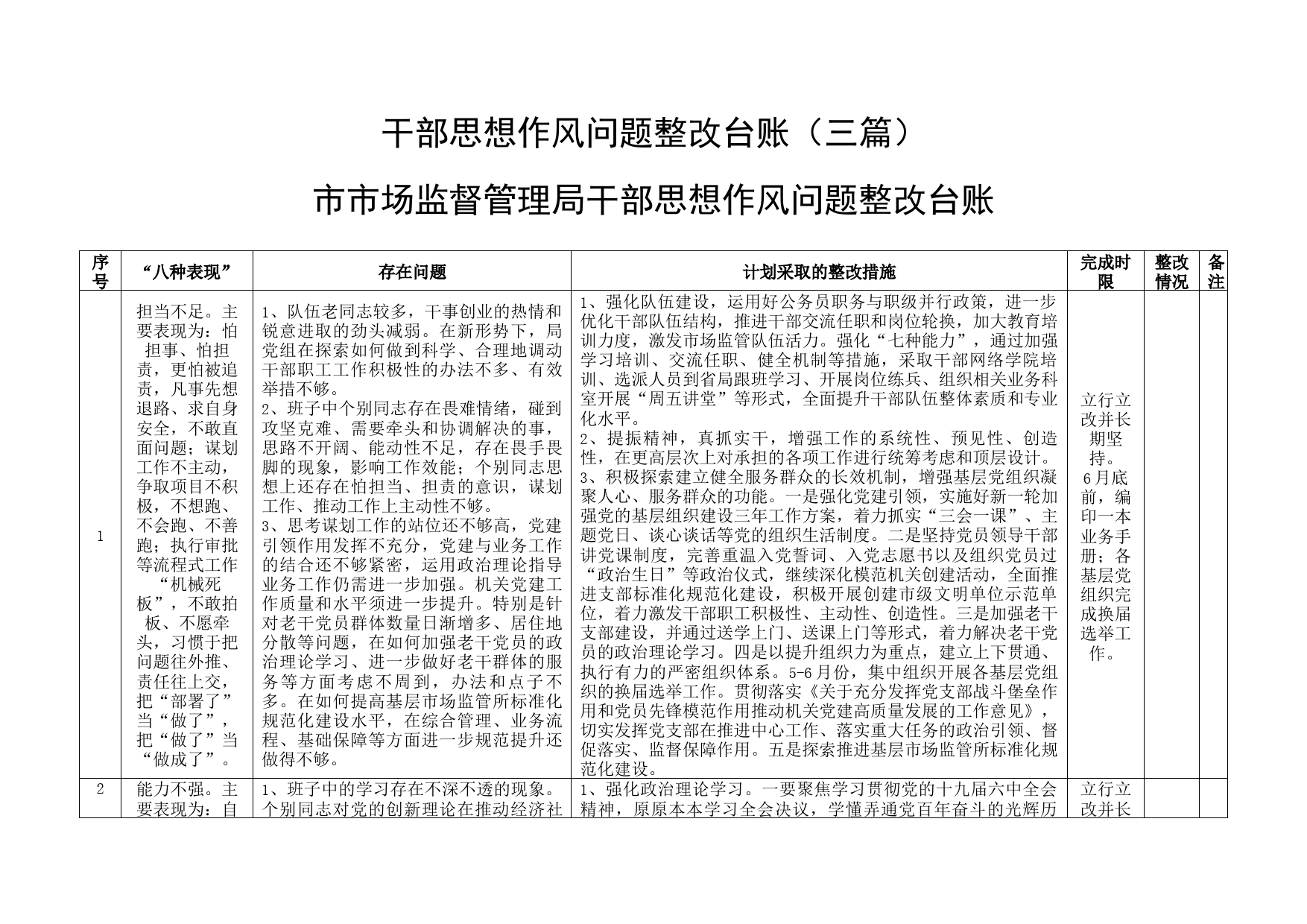 干部思想作风问题整改台账（三篇）_第1页