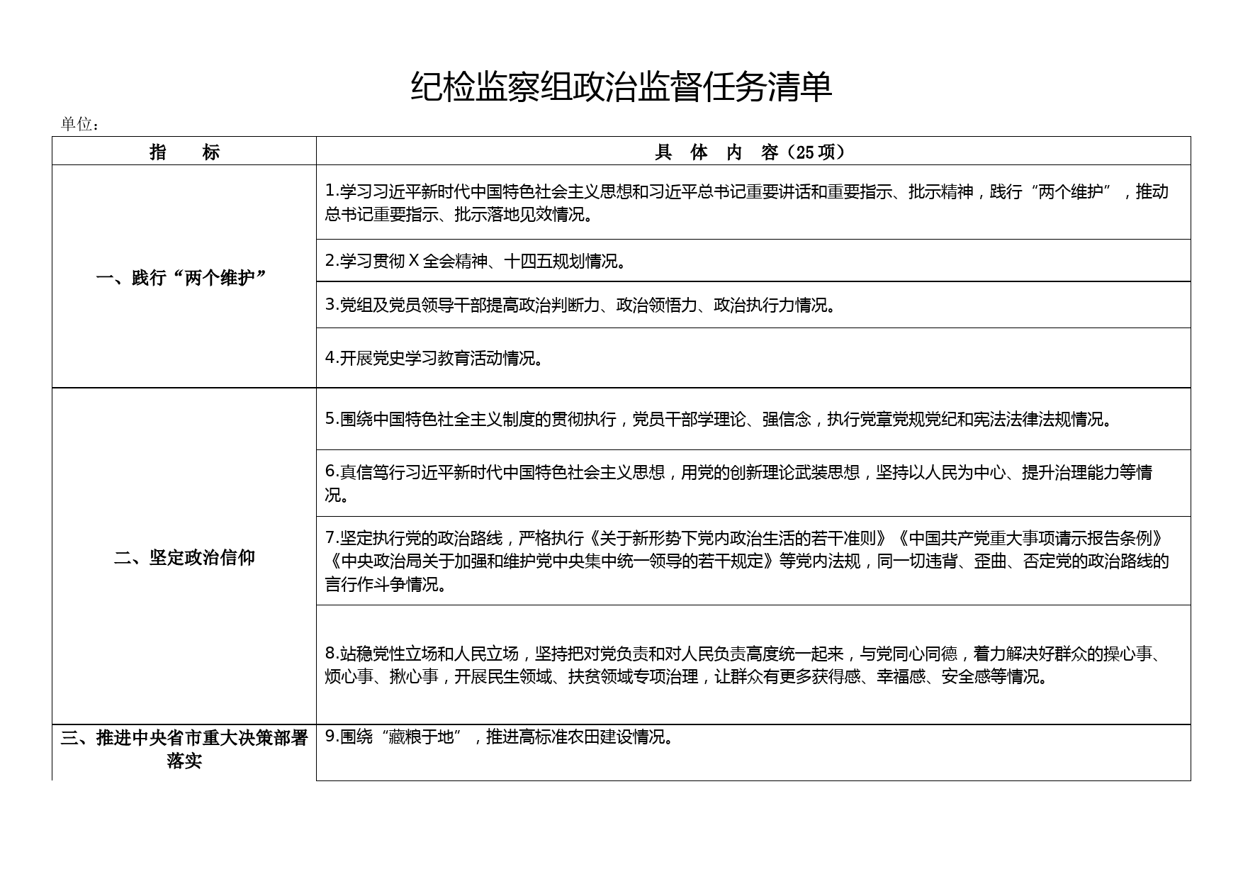 纪检监察组政治监督任务清单_第1页