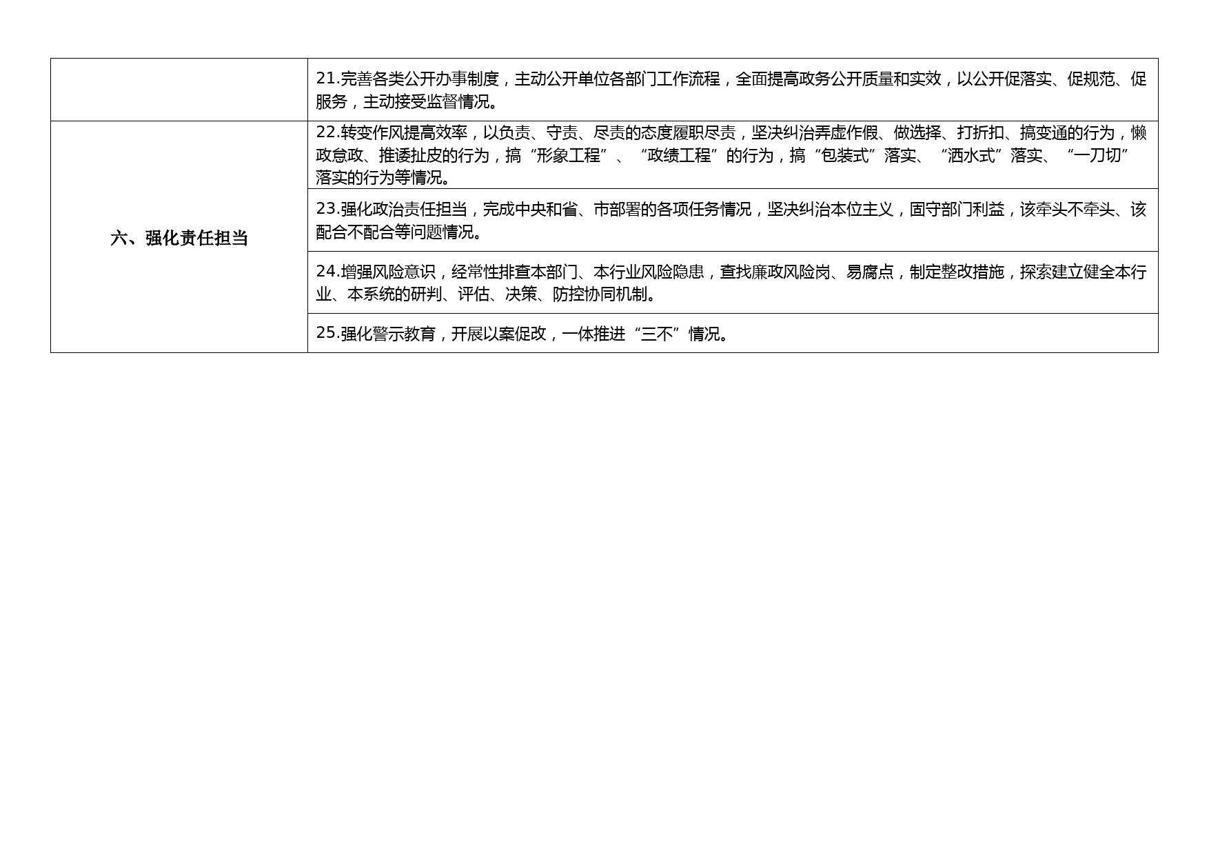 纪检监察组政治监督任务清单_第3页